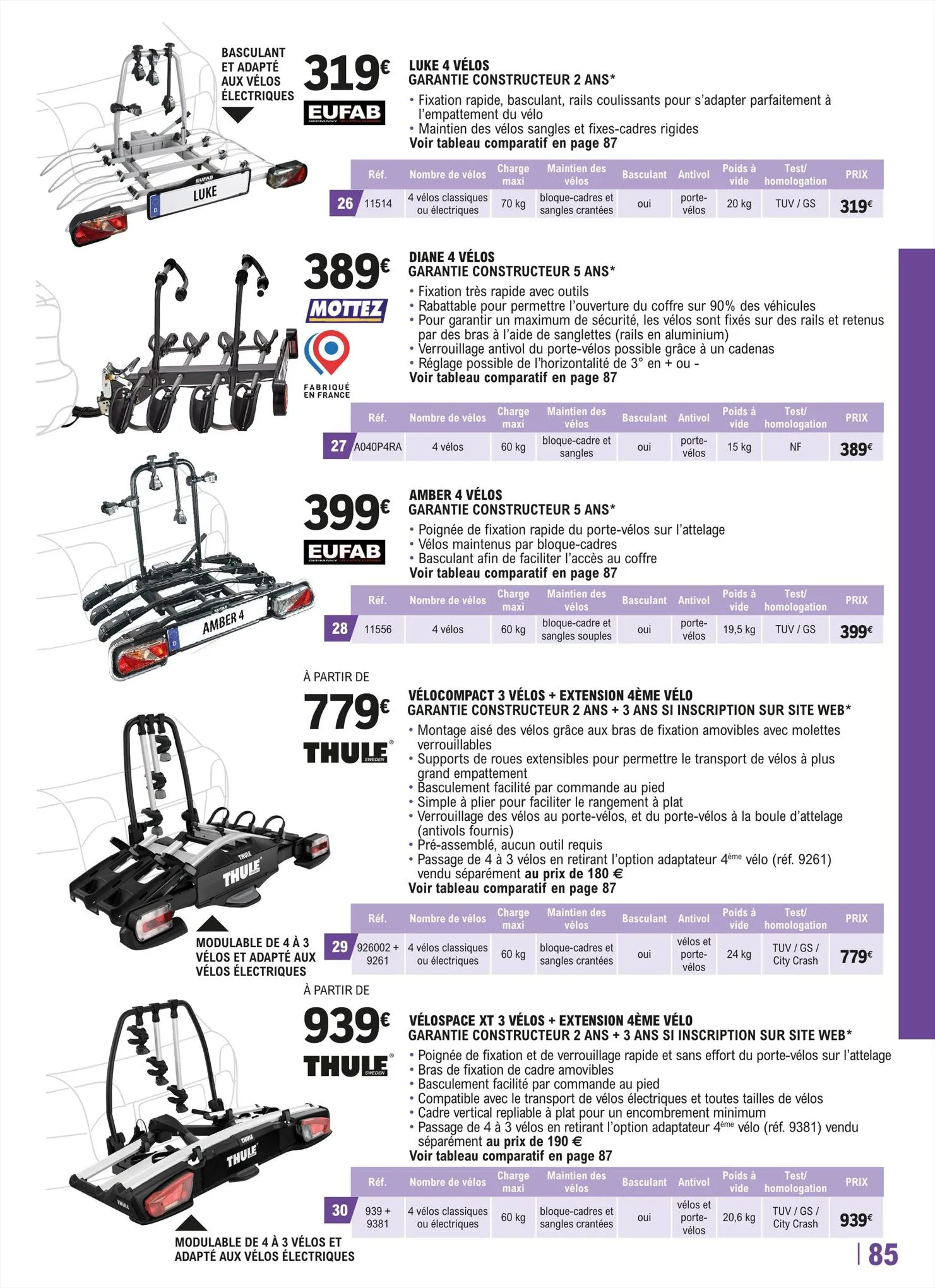 Catalogue Guide équipement auto 2023/2024, page 00085