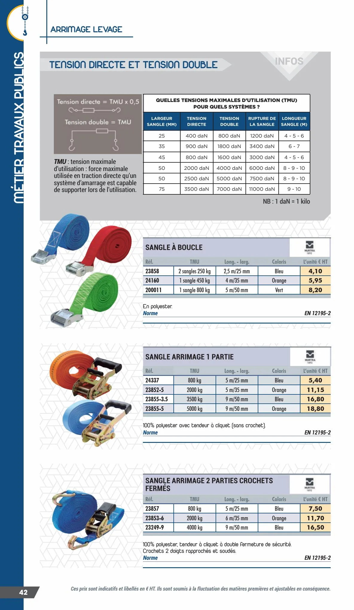 Catalogue Essentiel Batiment 2022, page 00044