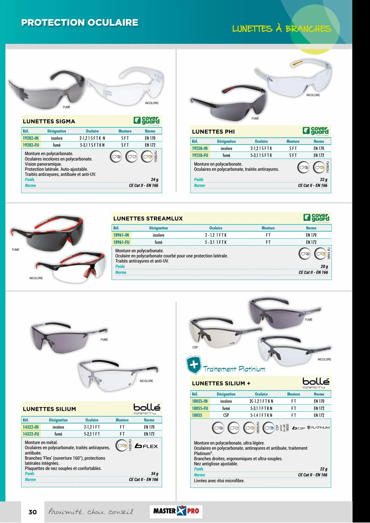 Catalogue Equipment de protection individual, page 00032