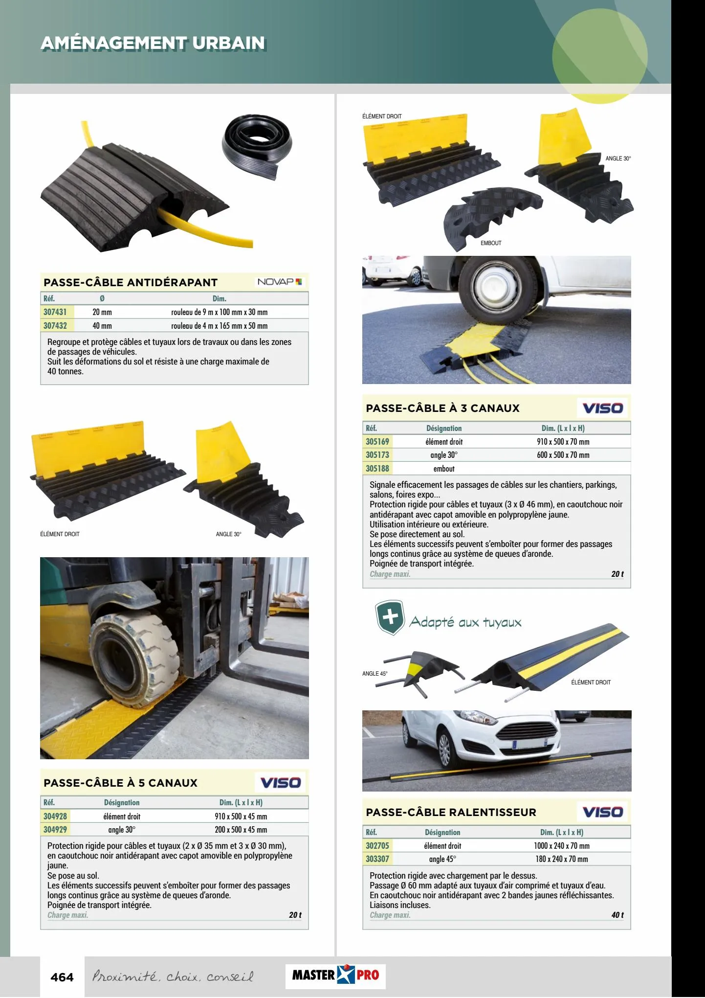 Catalogue Equipment de protection individual, page 00073