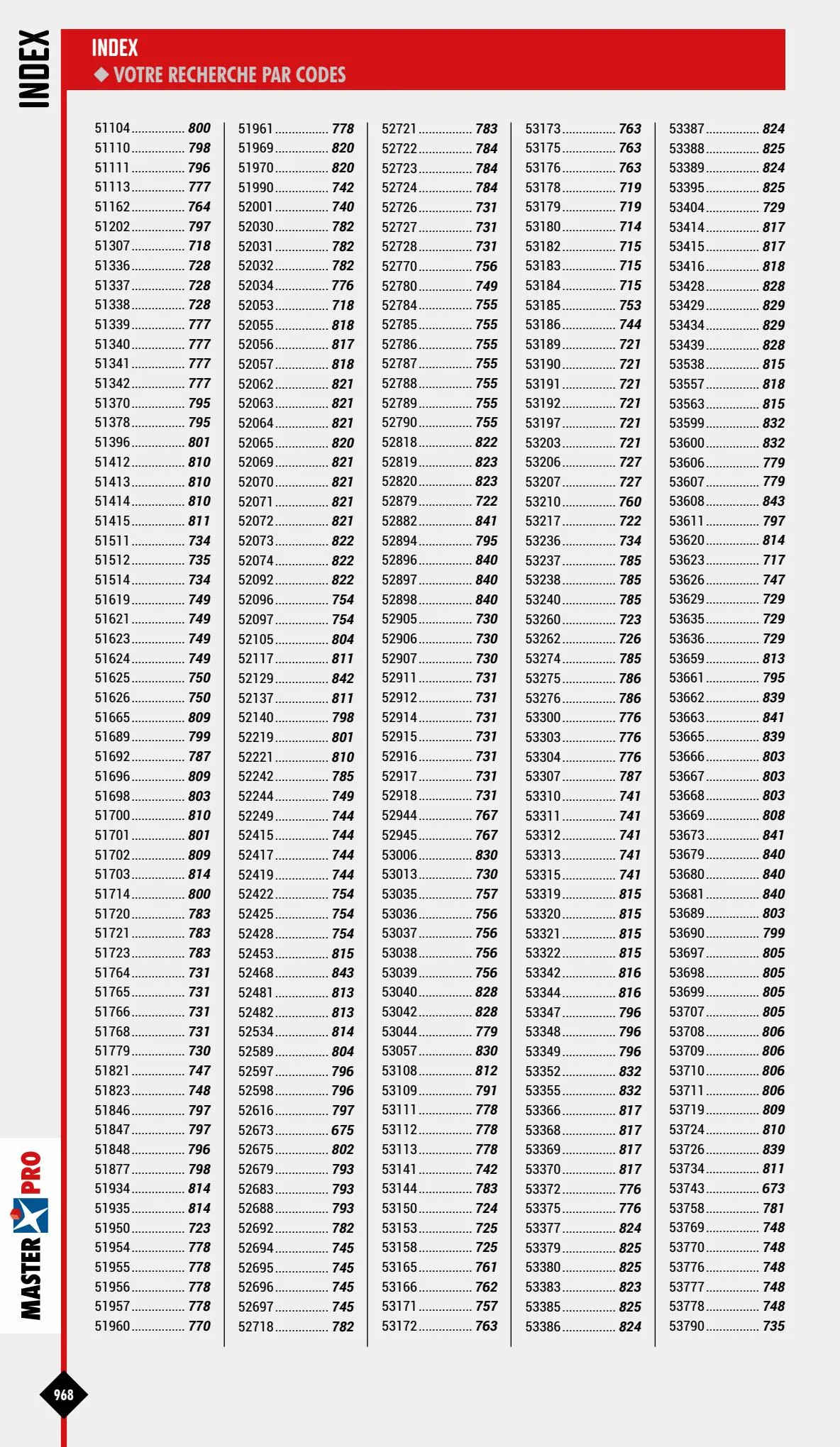 Catalogue Essentiel industrie 2023, page 00080