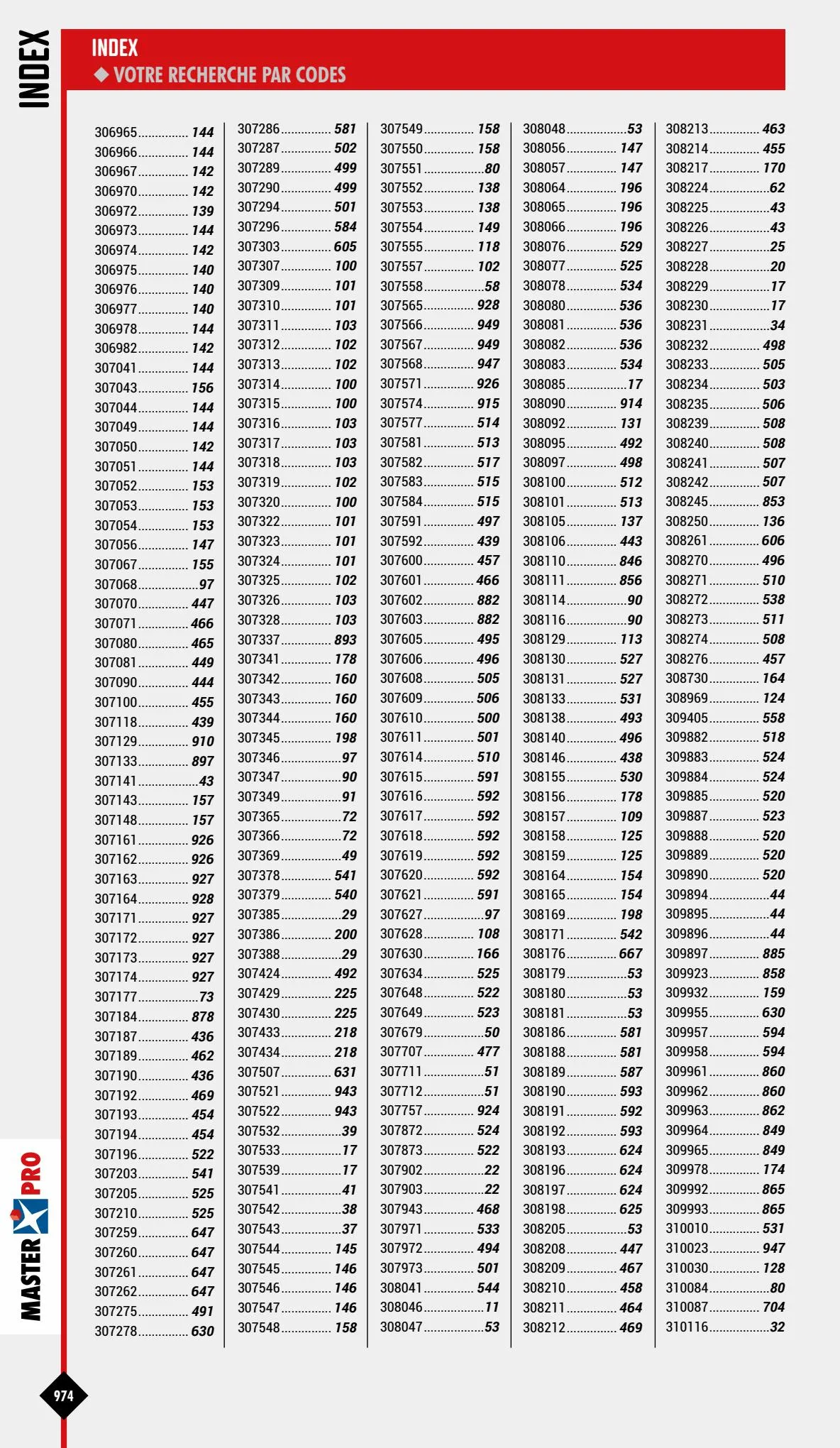 Catalogue Essentiel industrie 2023, page 00086