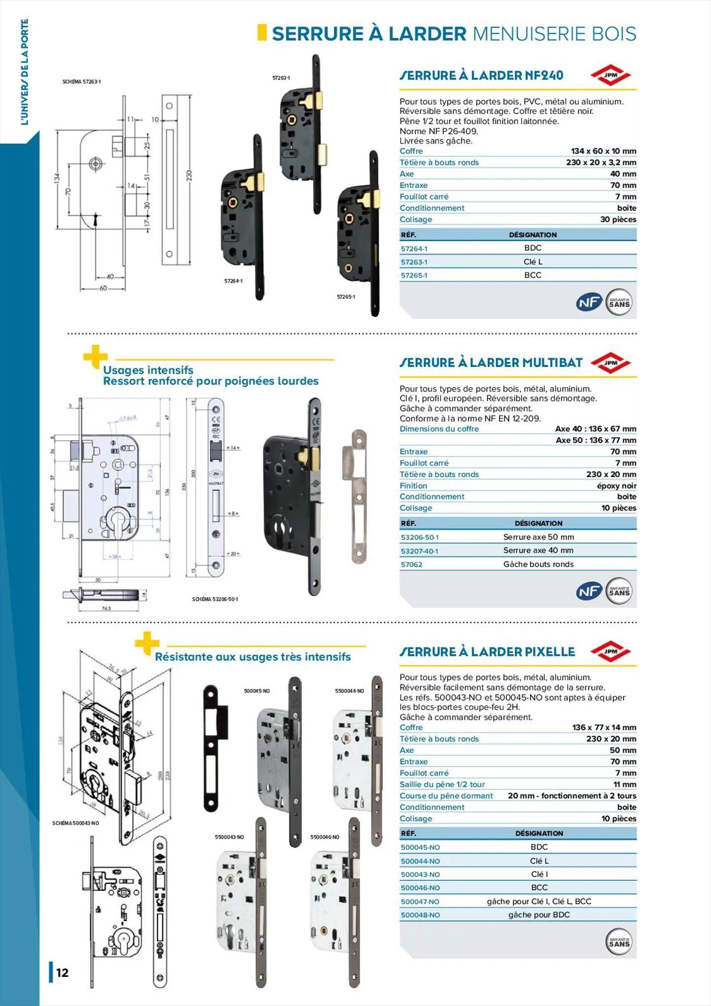 Catalogue Catalogue Master Pro, page 00014