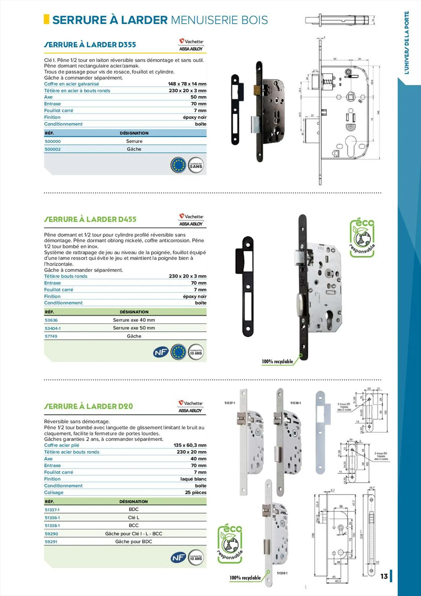 Catalogue Catalogue Master Pro, page 00015