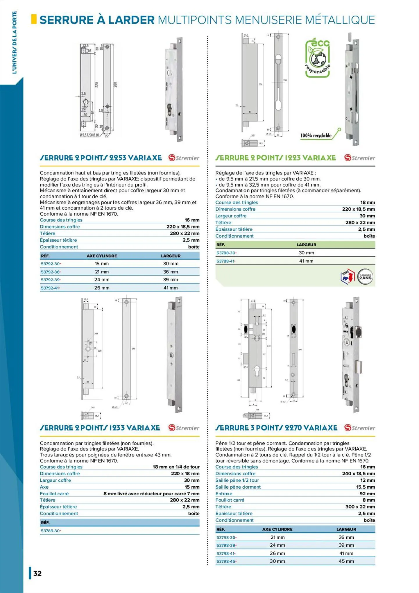 Catalogue Catalogue Master Pro, page 00034