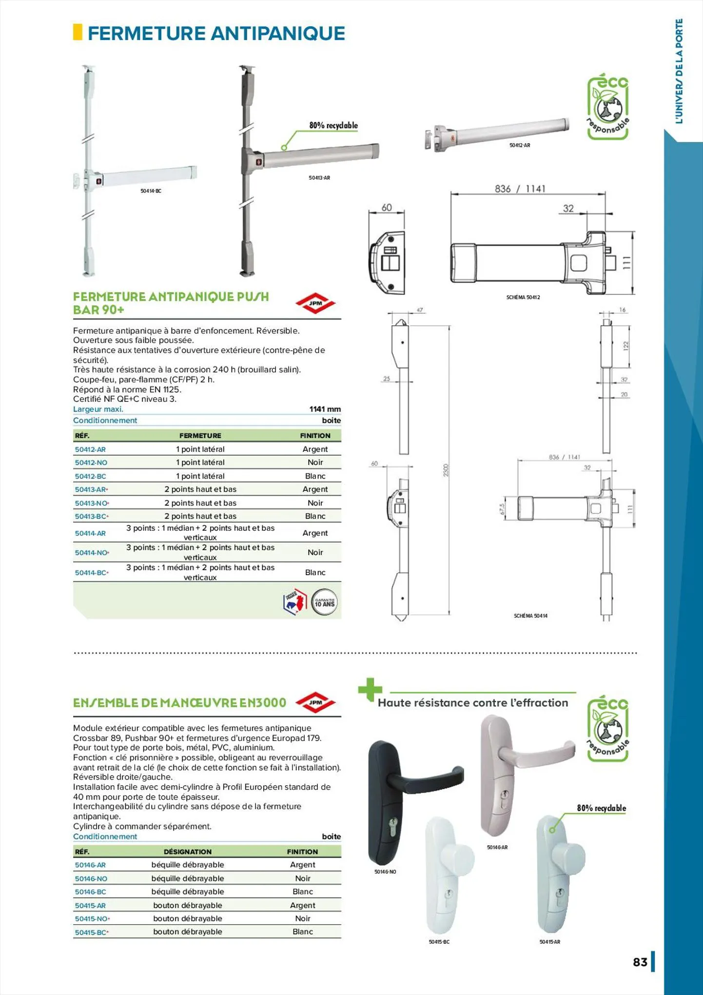 Catalogue Catalogue Master Pro, page 00085