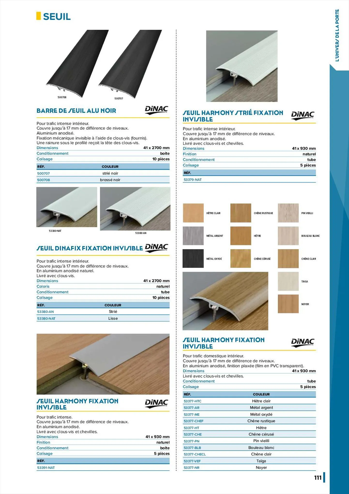 Catalogue Catalogue Master Pro, page 00113
