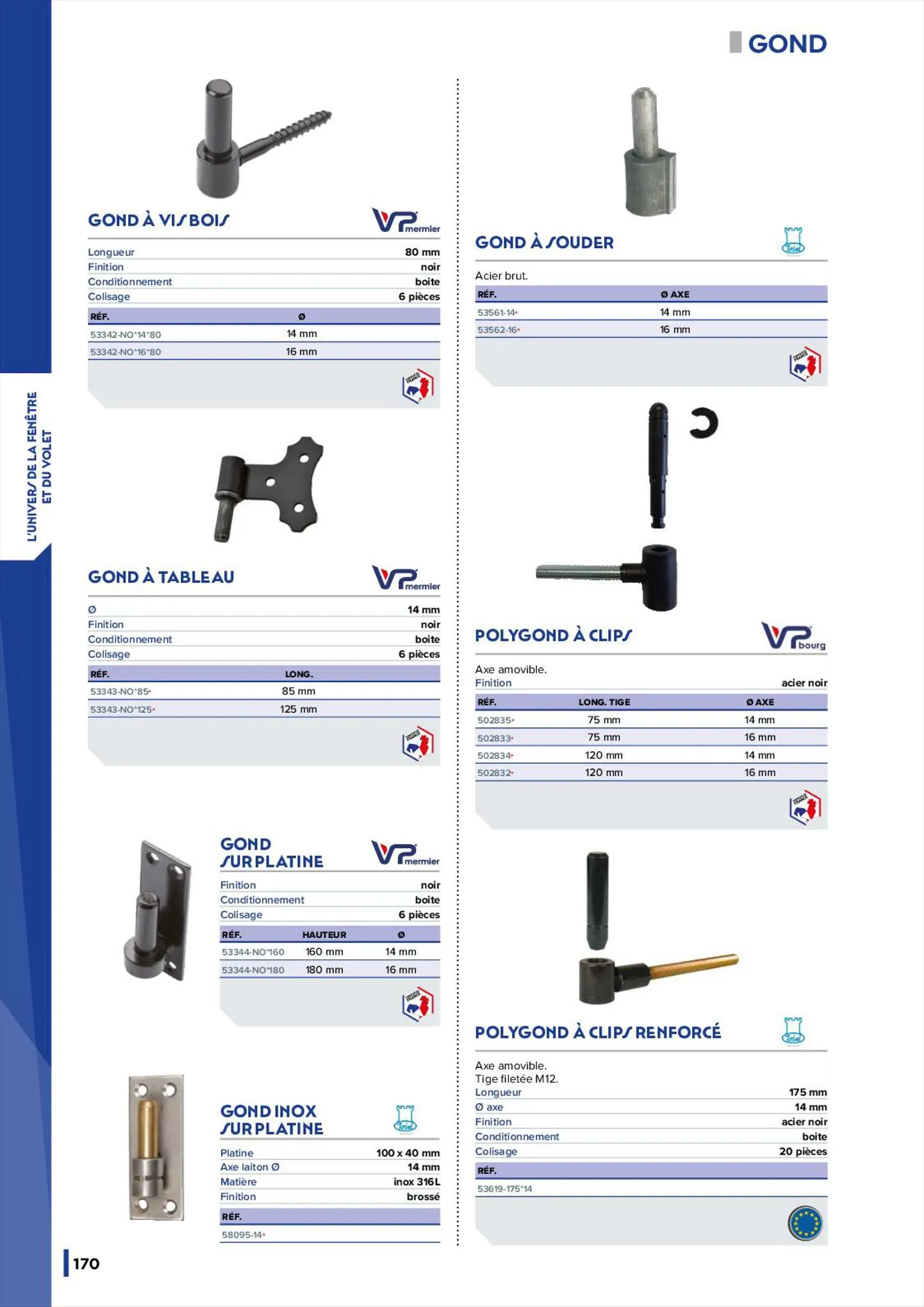 Catalogue Catalogue Master Pro, page 00172