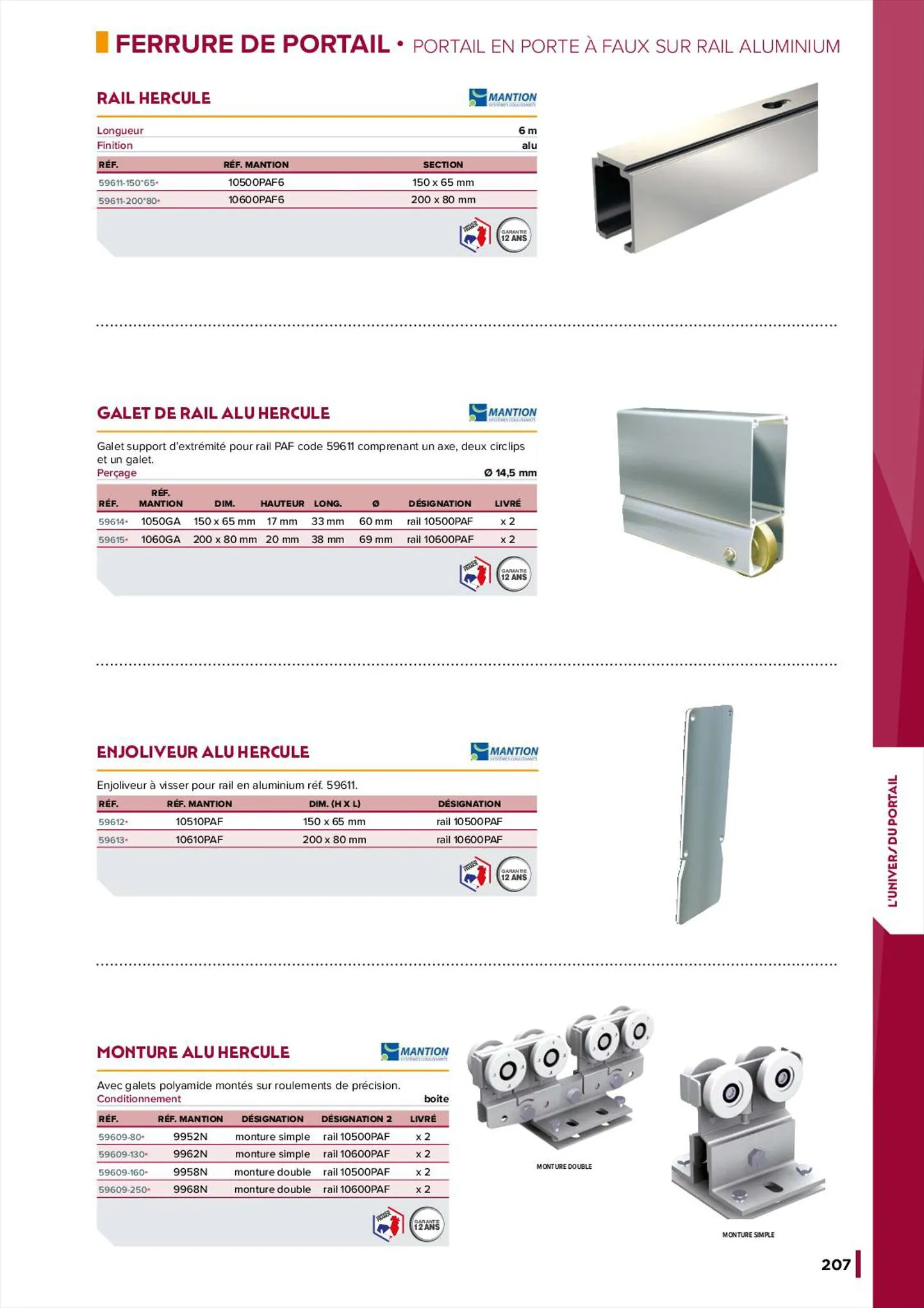 Catalogue Catalogue Master Pro, page 00209