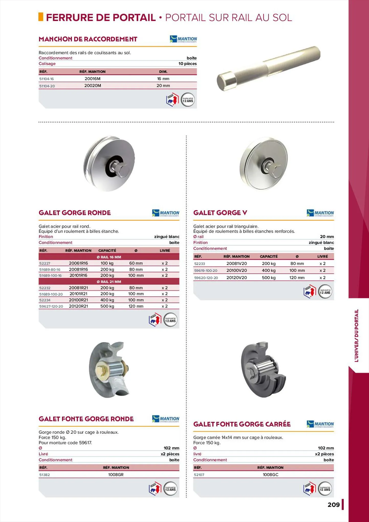 Catalogue Catalogue Master Pro, page 00211