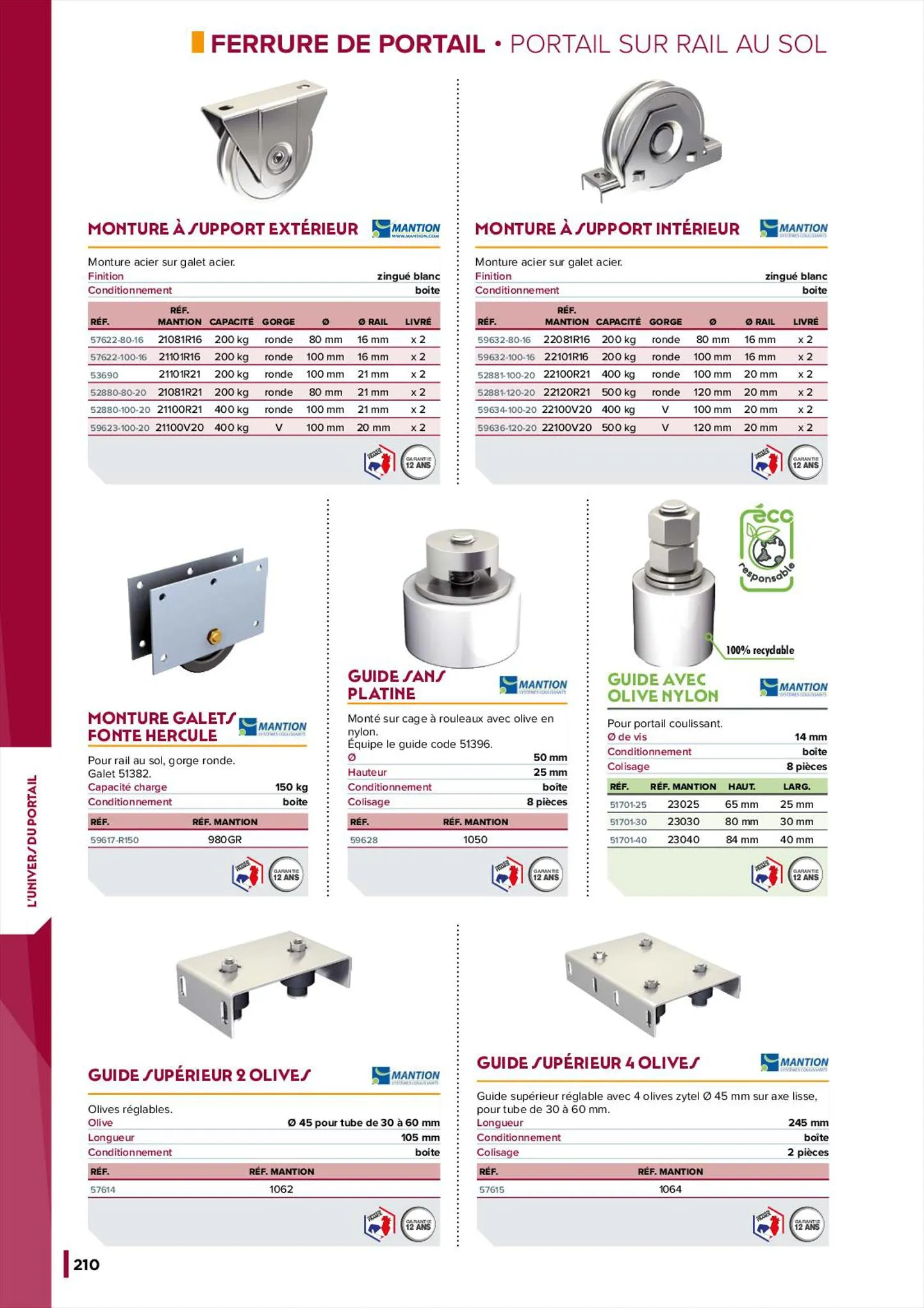 Catalogue Catalogue Master Pro, page 00212