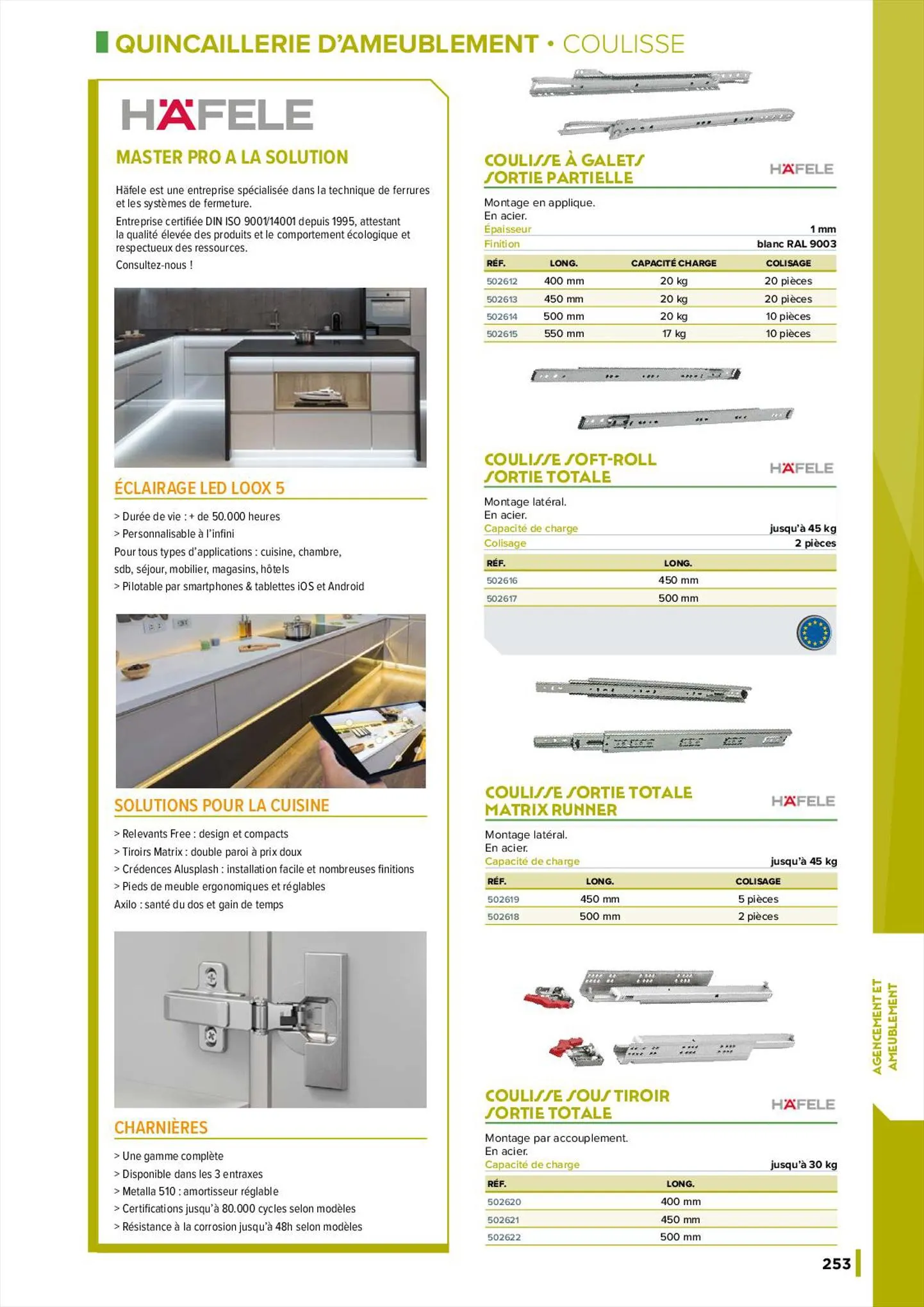 Catalogue Catalogue Master Pro, page 00255