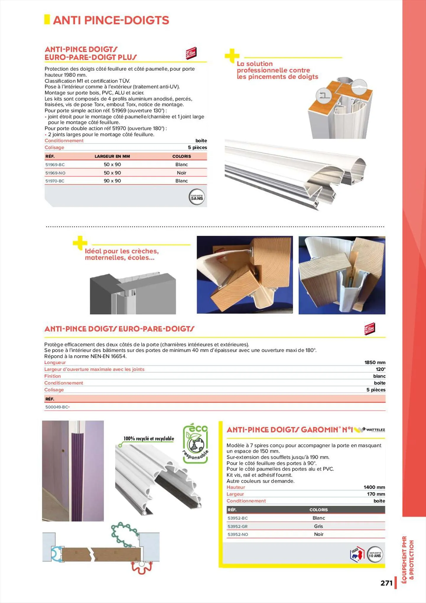 Catalogue Catalogue Master Pro, page 00273