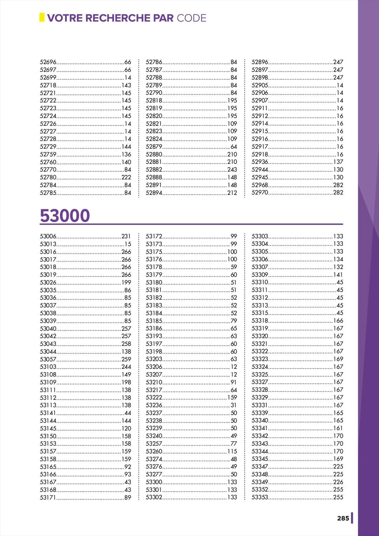 Catalogue Catalogue Master Pro, page 00287