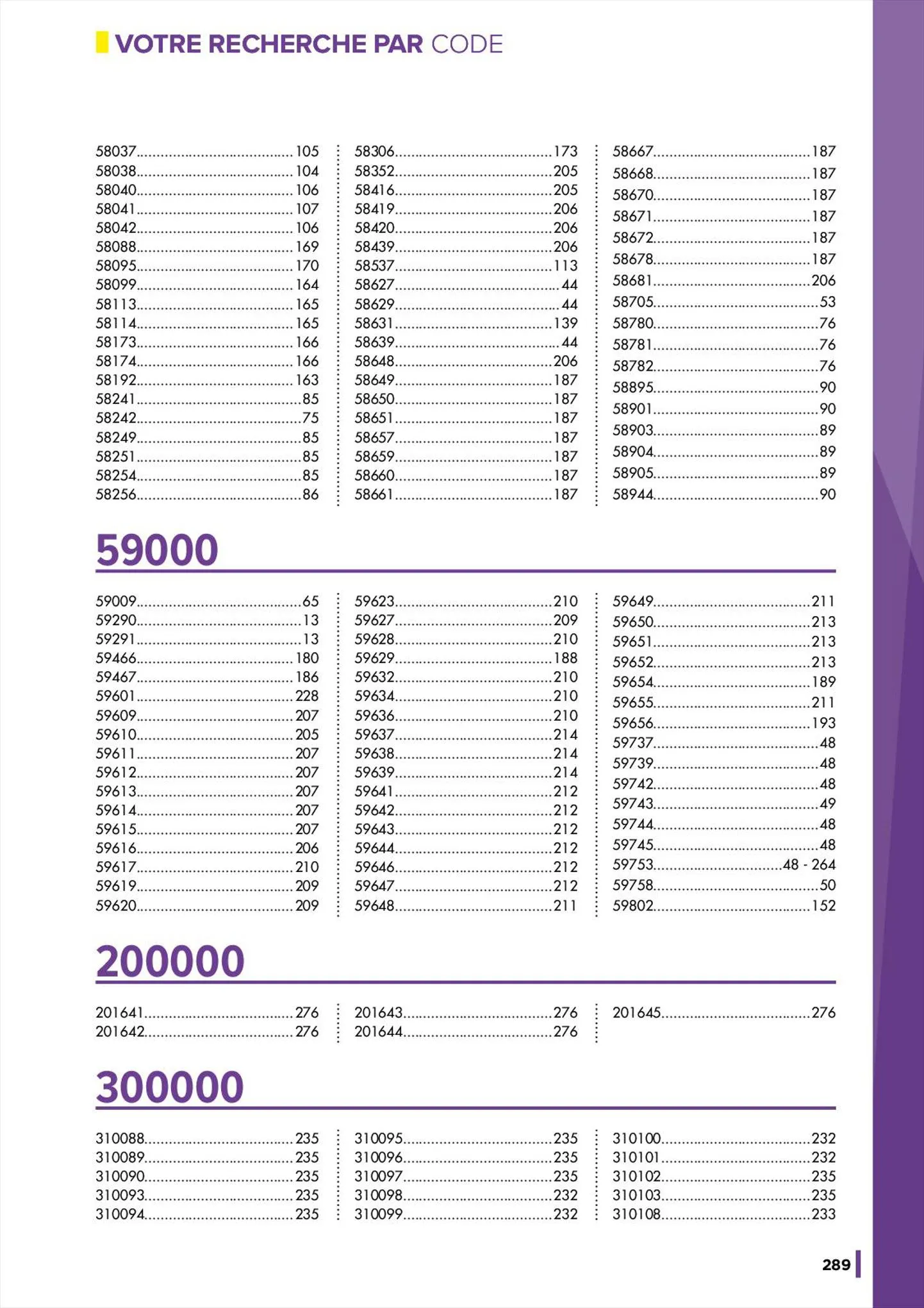 Catalogue Catalogue Master Pro, page 00291