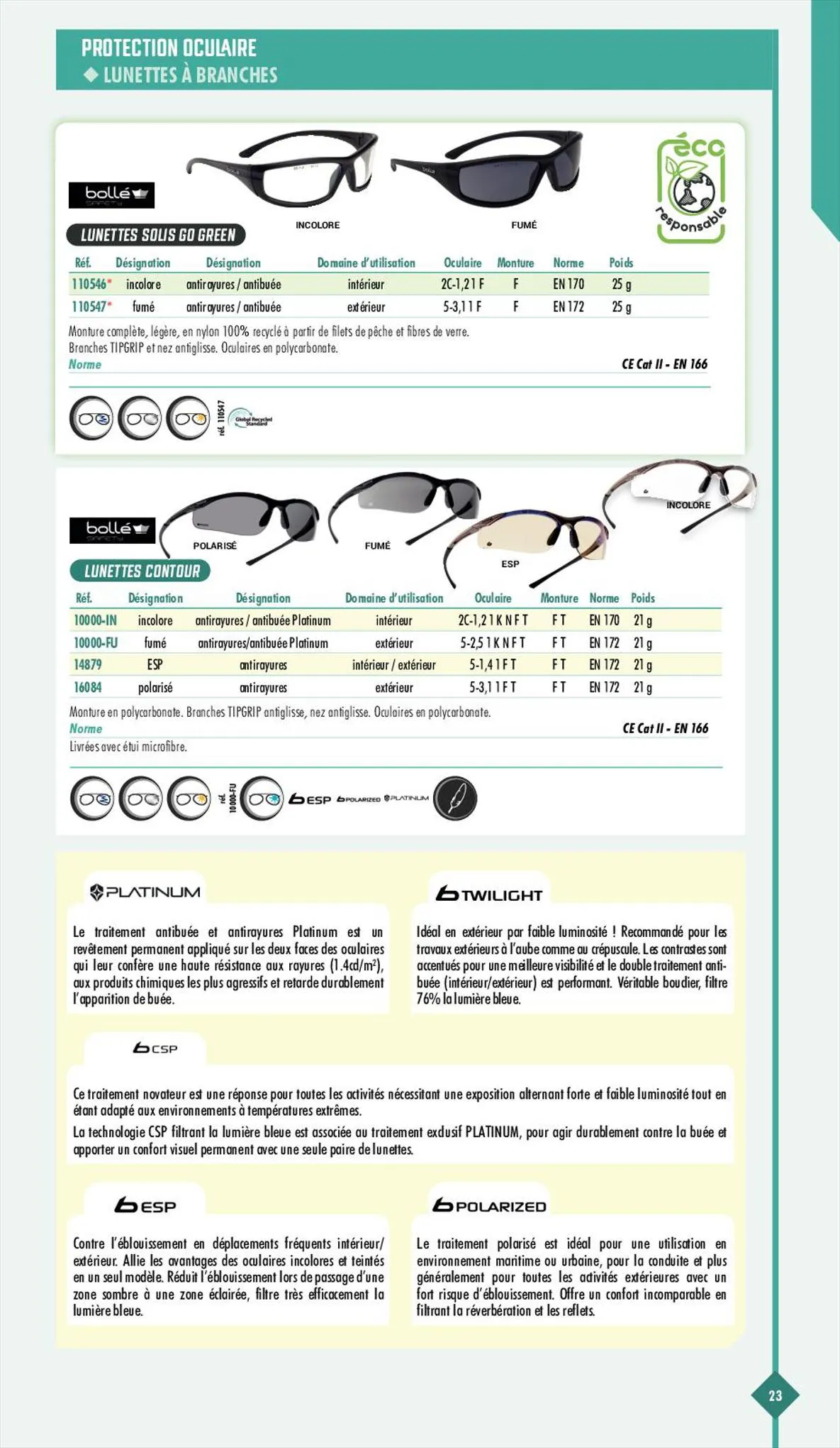 Catalogue Essentiel Protection 2023, page 00025