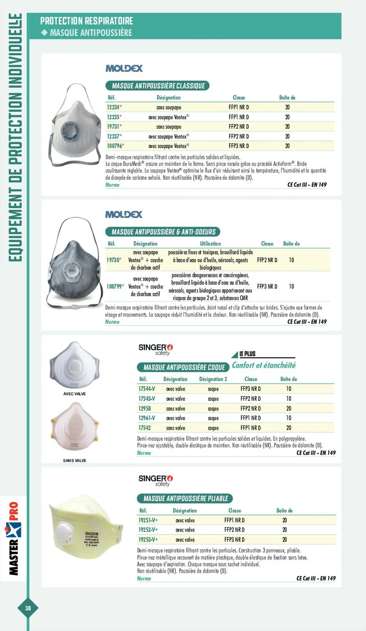Catalogue Essentiel Protection 2023, page 00040