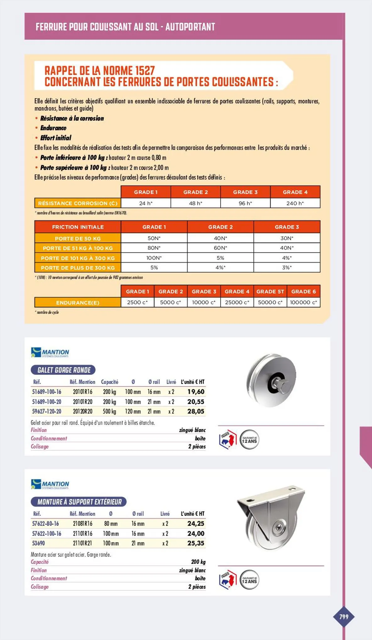 Catalogue Essentiel Industries 2023, page 00801