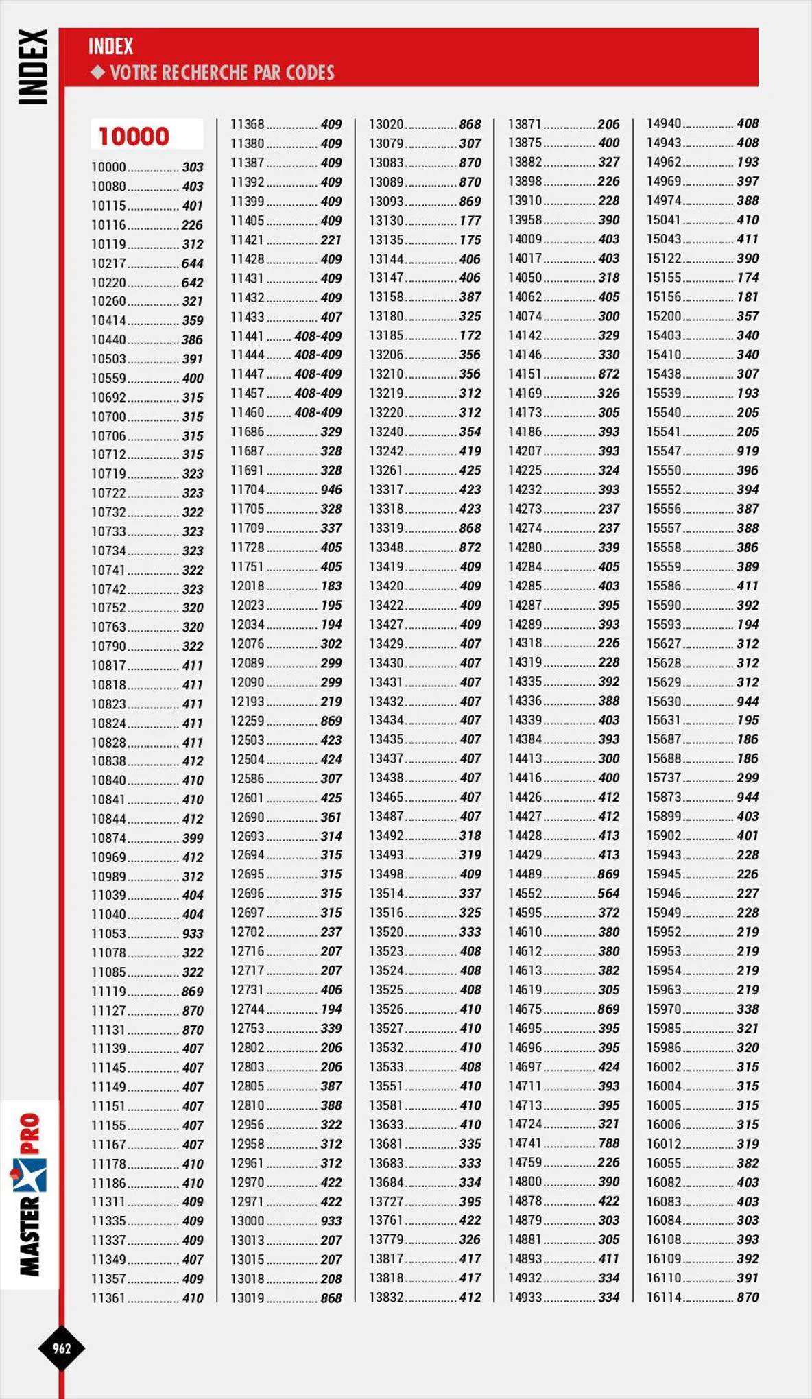 Catalogue Essentiel Industries 2023, page 00964