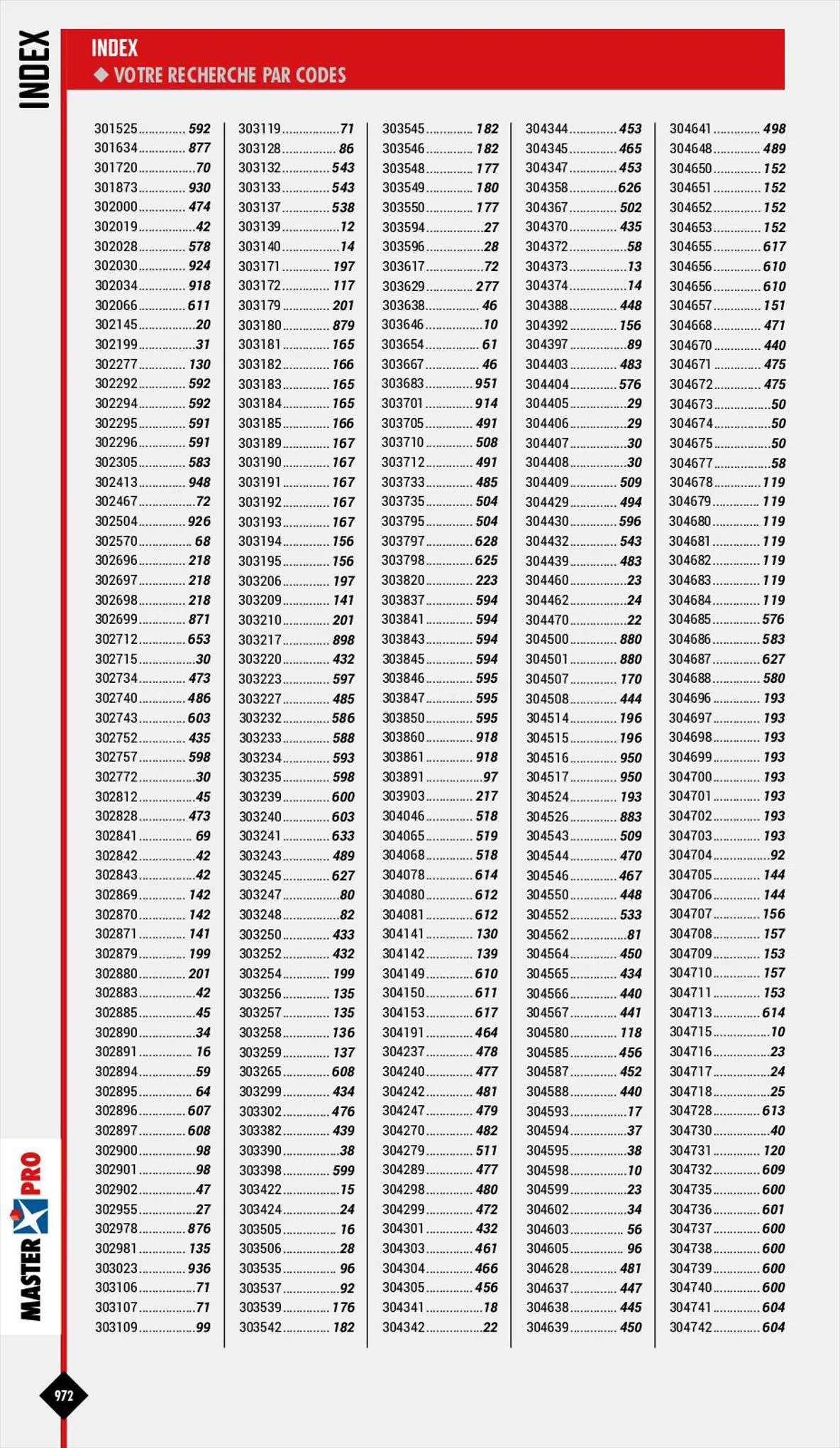 Catalogue Essentiel Industries 2023, page 00974