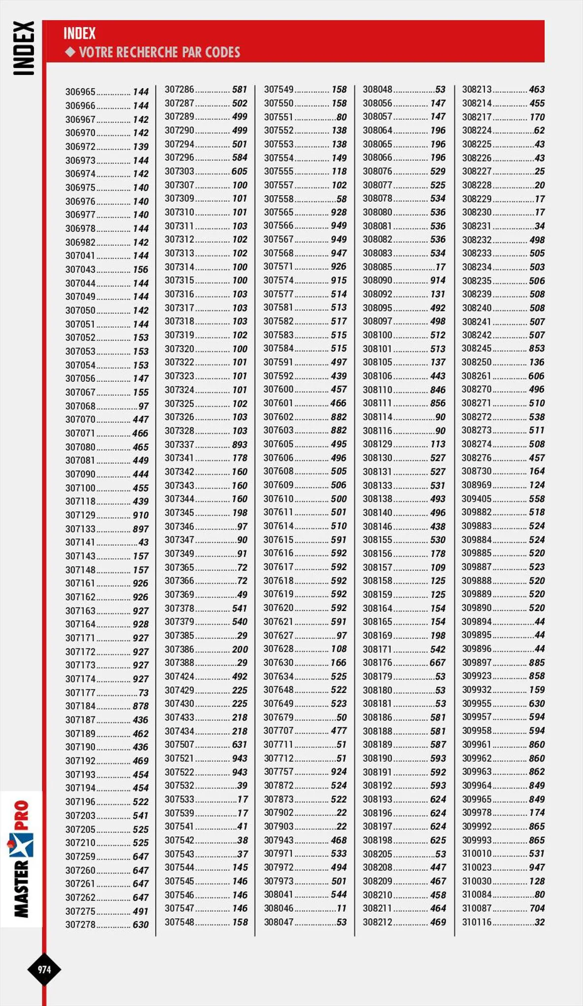 Catalogue Essentiel Industries 2023, page 00976