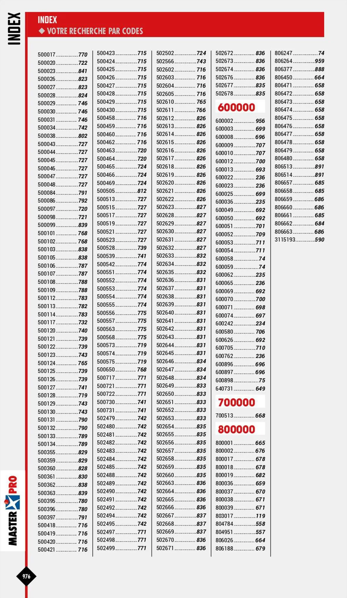 Catalogue Essentiel Industries 2023, page 00978