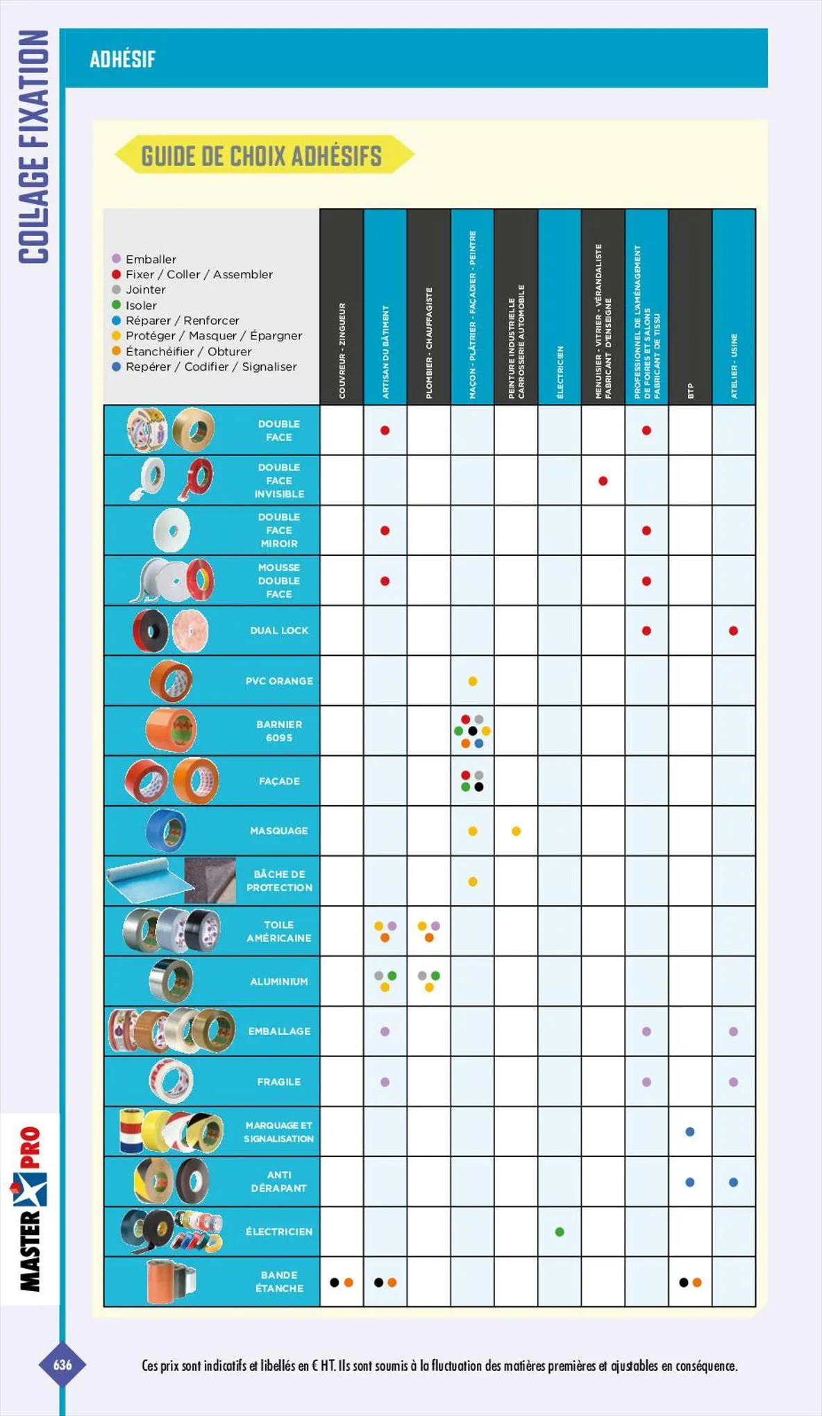 Catalogue Essentiel Industries 2023, page 00638