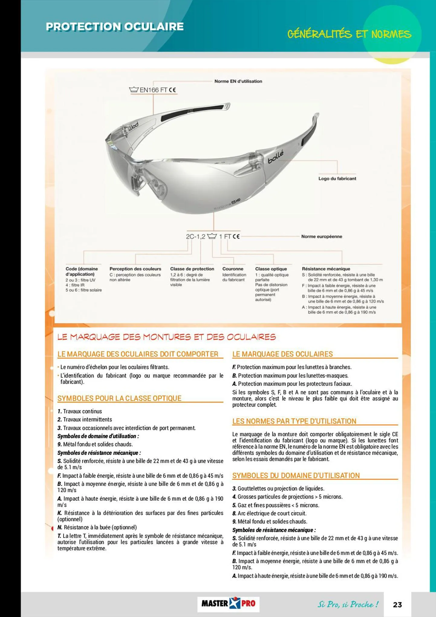Catalogue Guide technique EPI 2022, page 00025