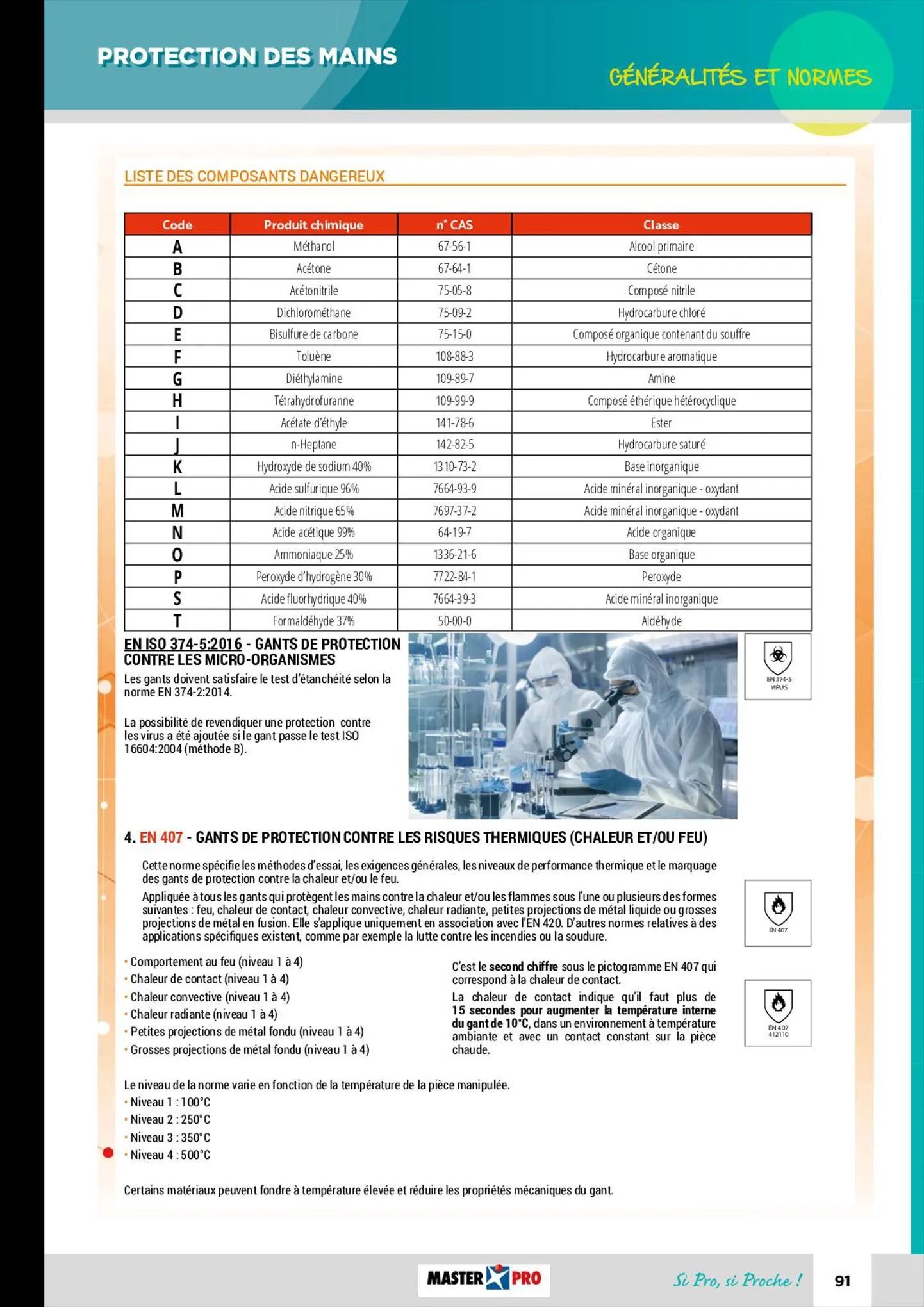Catalogue Guide technique EPI 2022, page 00093