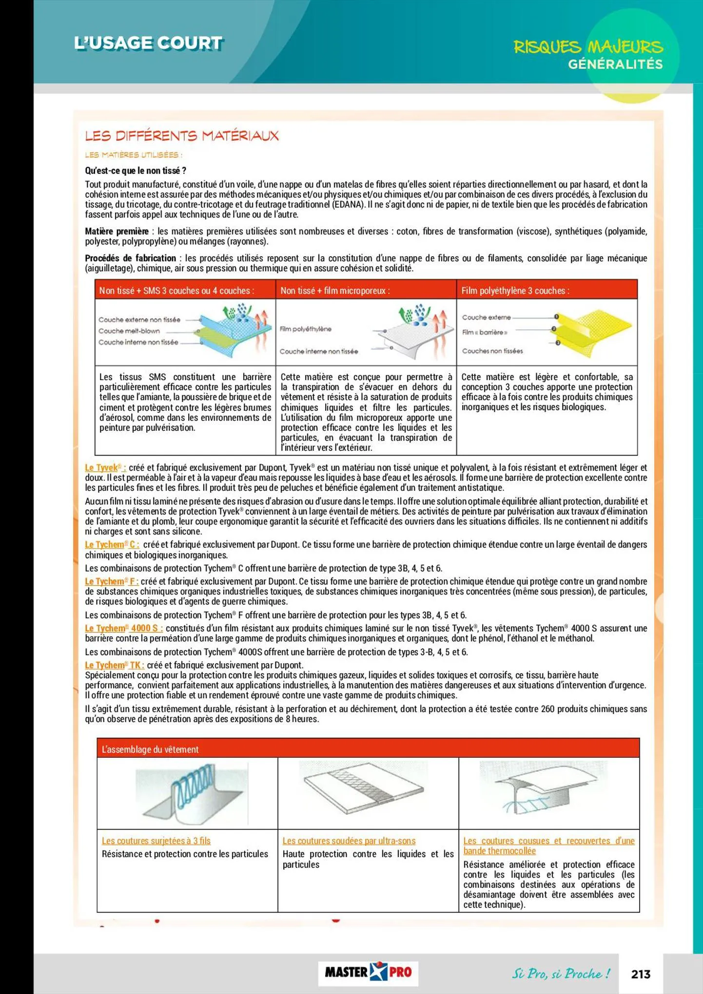 Catalogue Guide technique EPI 2022, page 00215