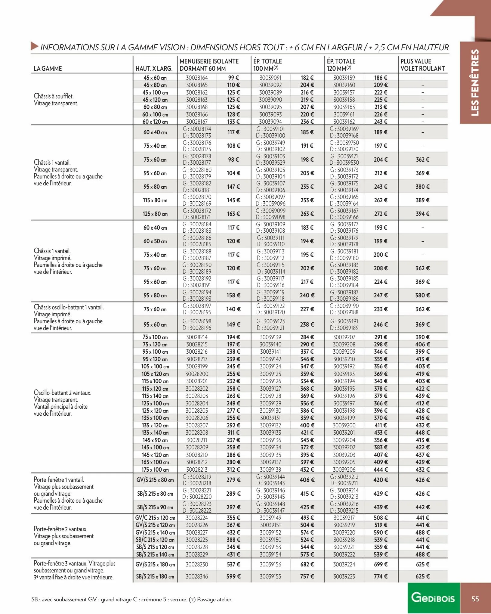 Catalogue MENUISERIES, page 00055