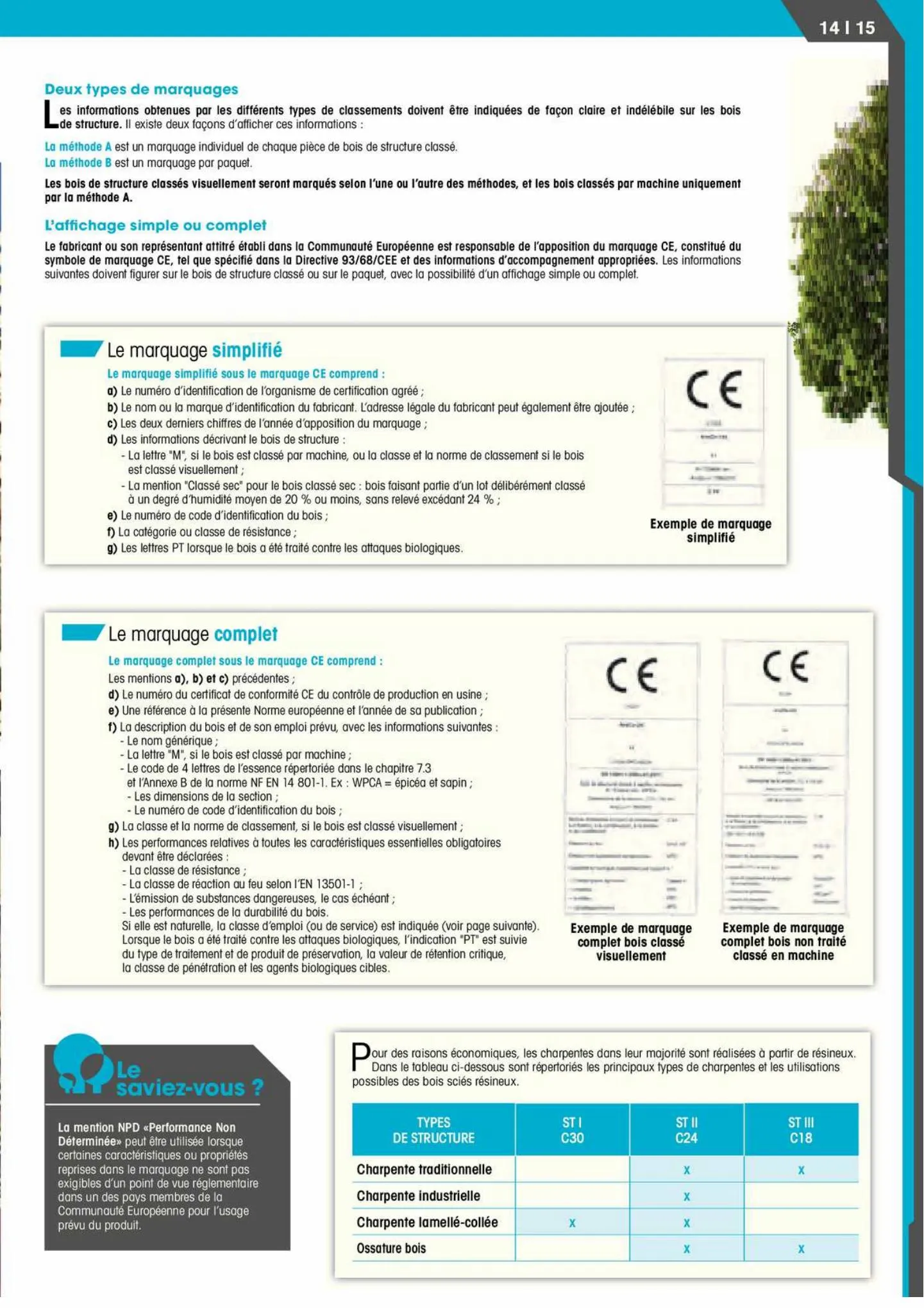 Catalogue Nouveauté, page 00015