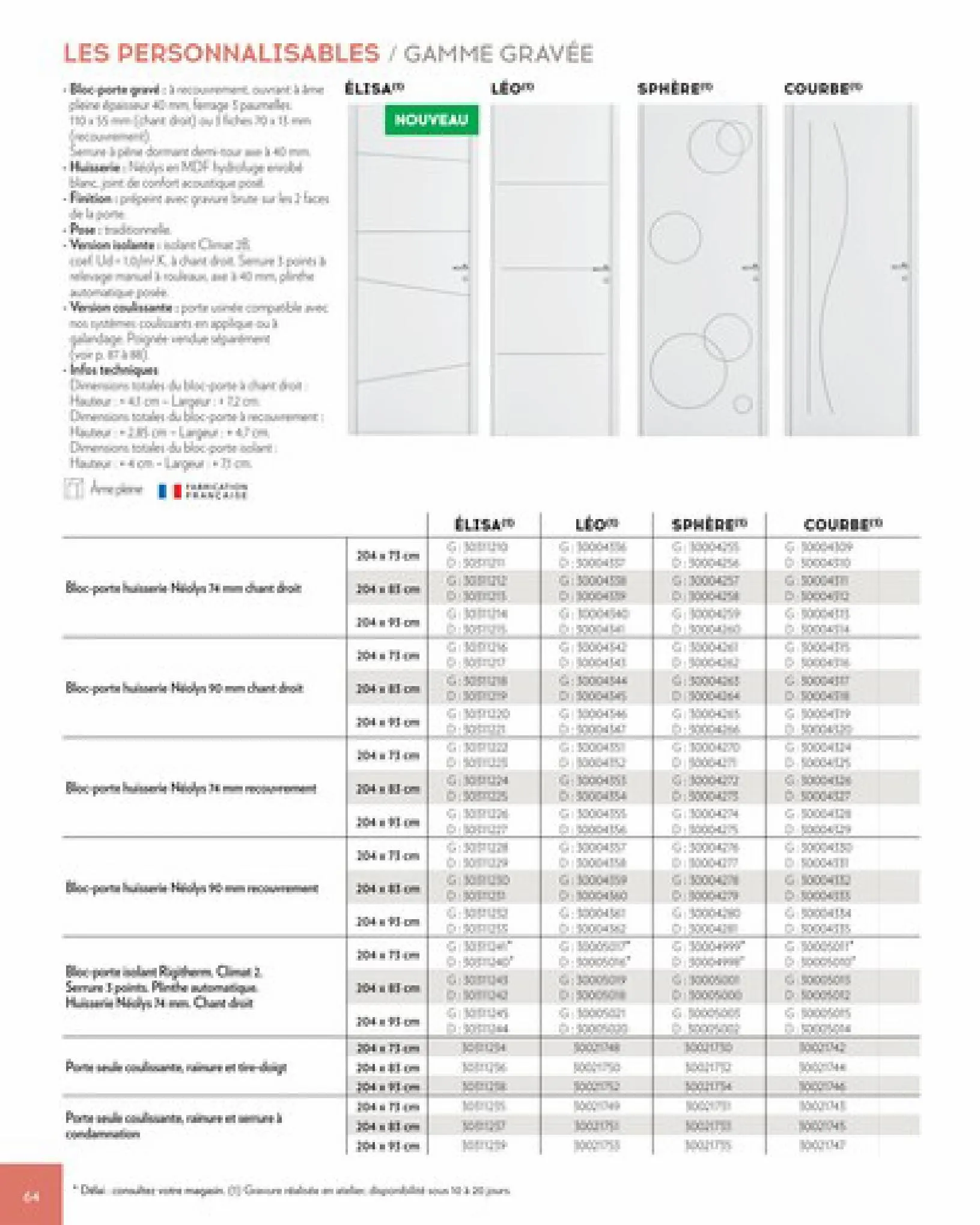 Catalogue AMÉNAGEMENTS INTÉRIEURS 2023, page 00064