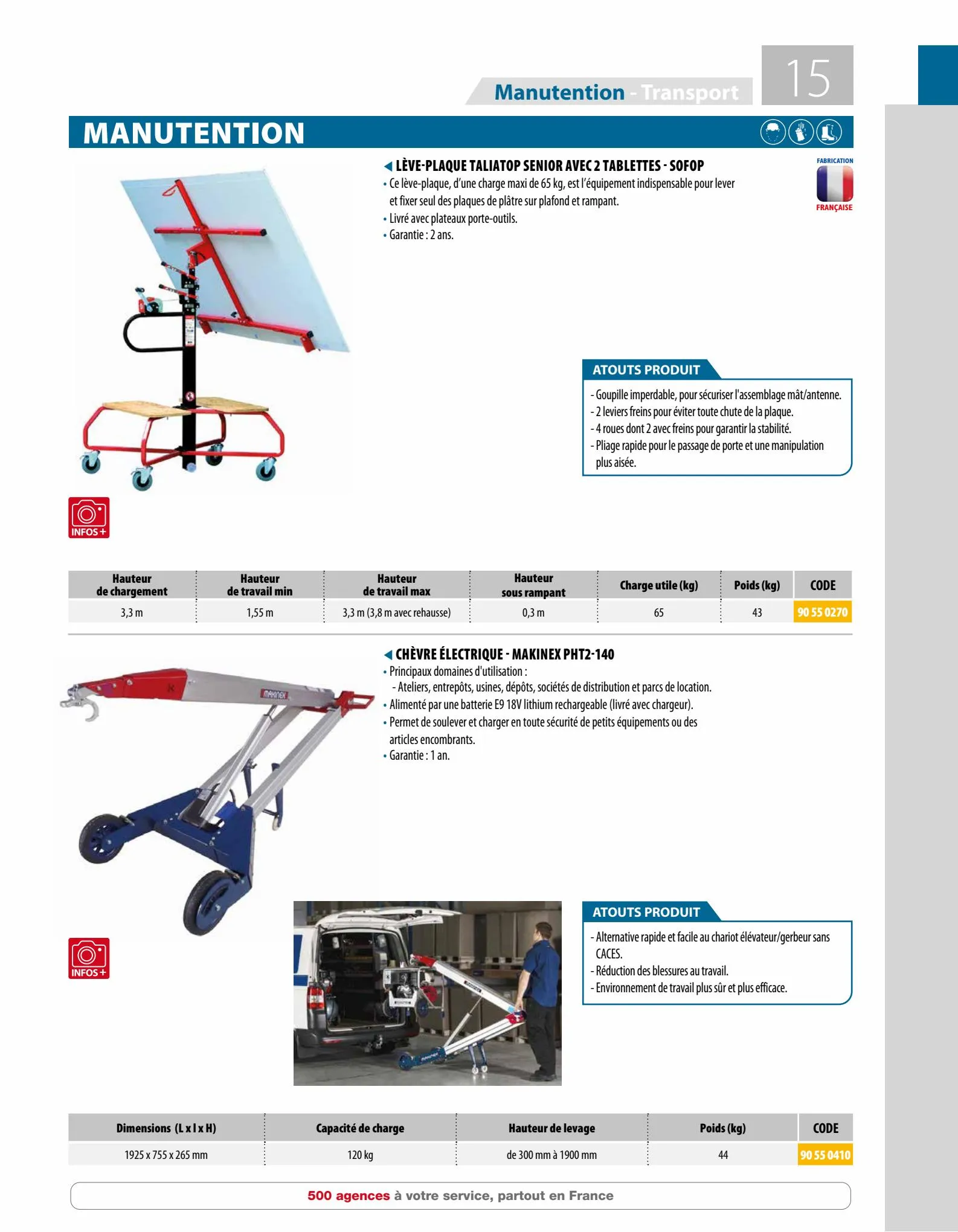 Catalogue Catalogue de vente 2022, page 00017