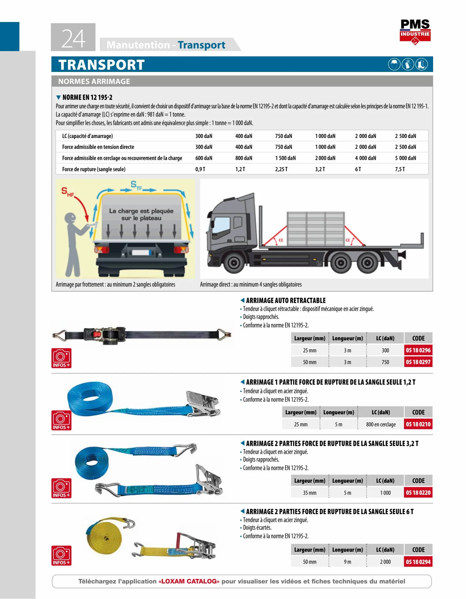 Catalogue Catalogue de vente 2022, page 00026