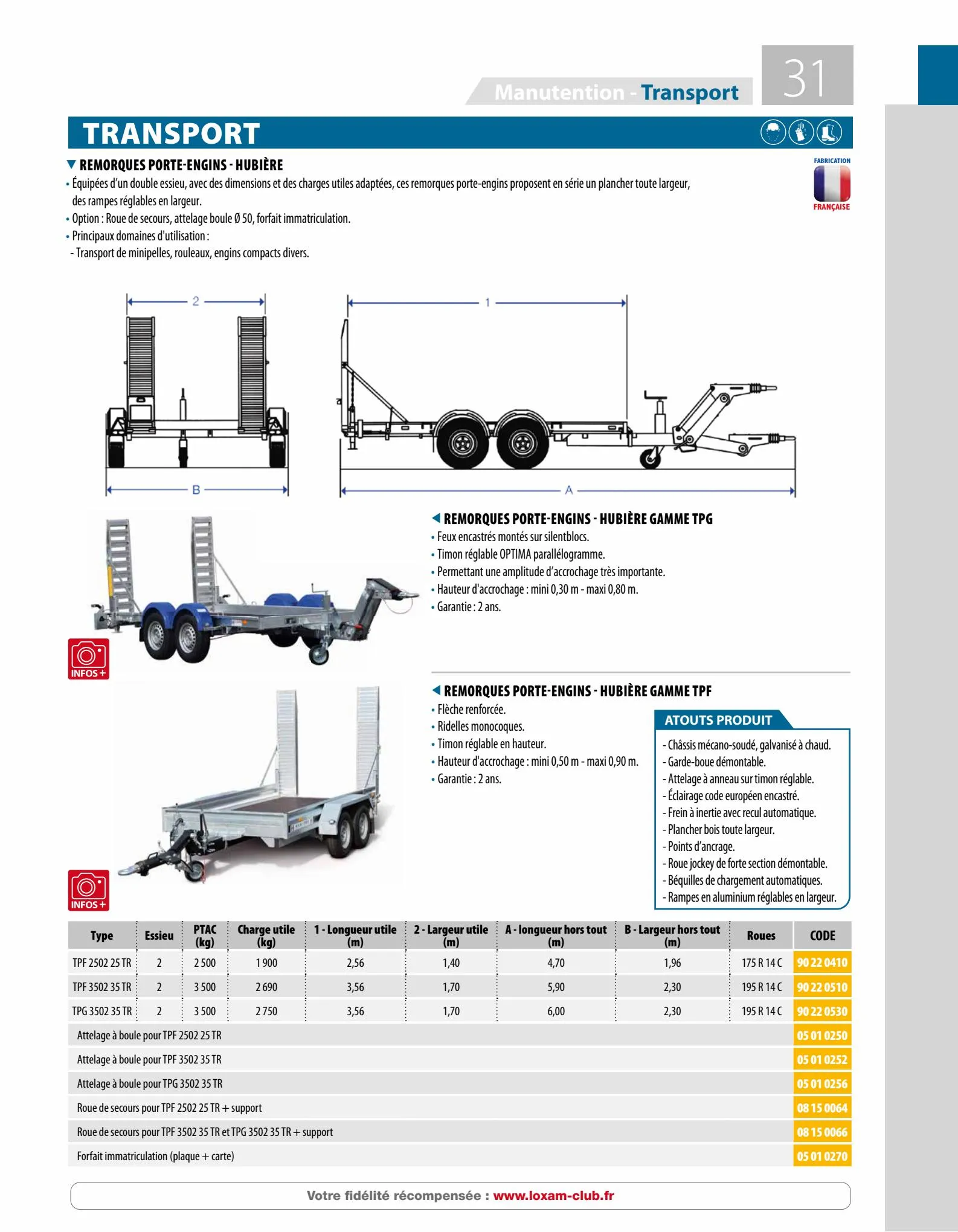 Catalogue Catalogue de vente 2022, page 00033