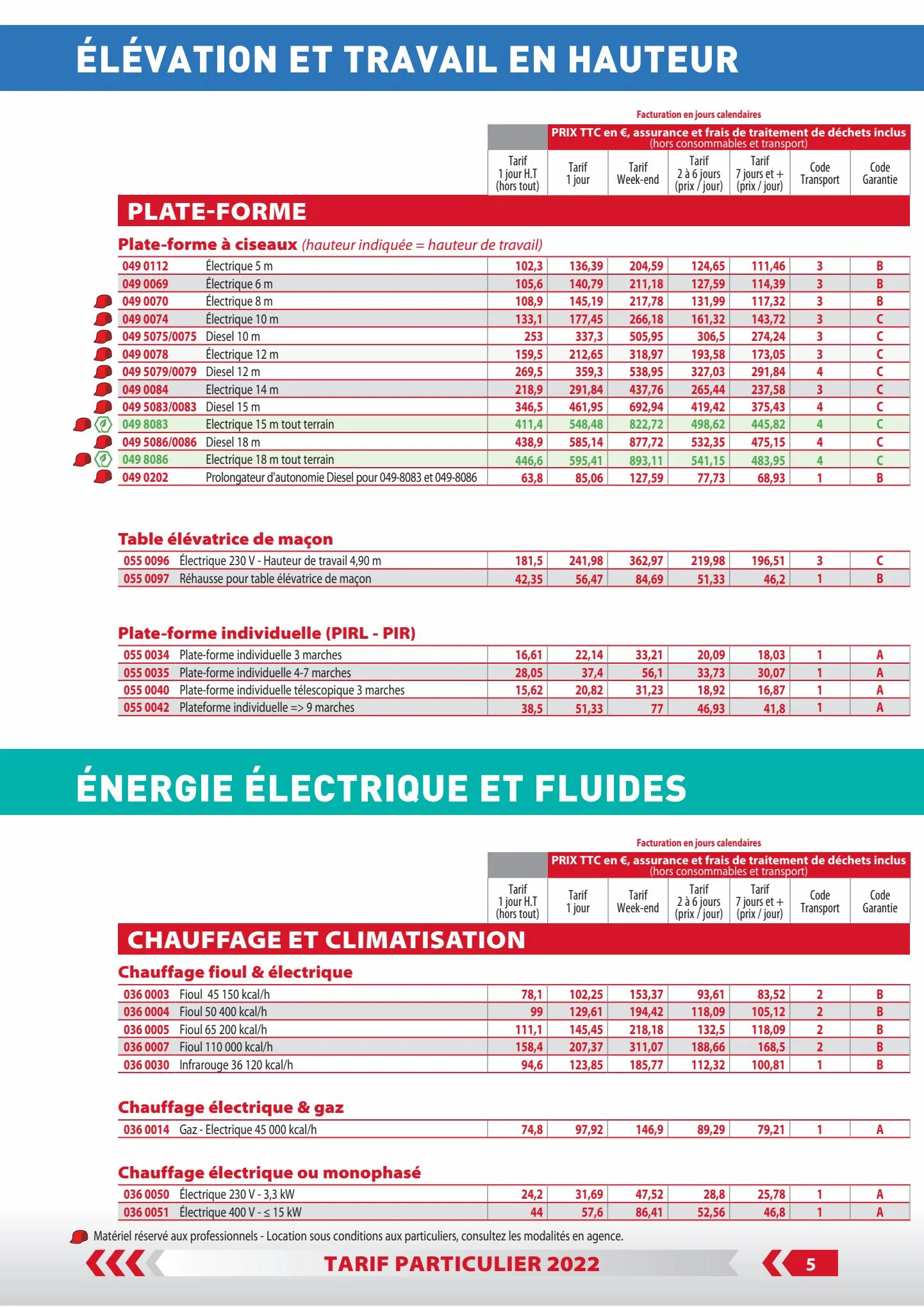 Catalogue Tarif Particulier Avril 2022, page 00007
