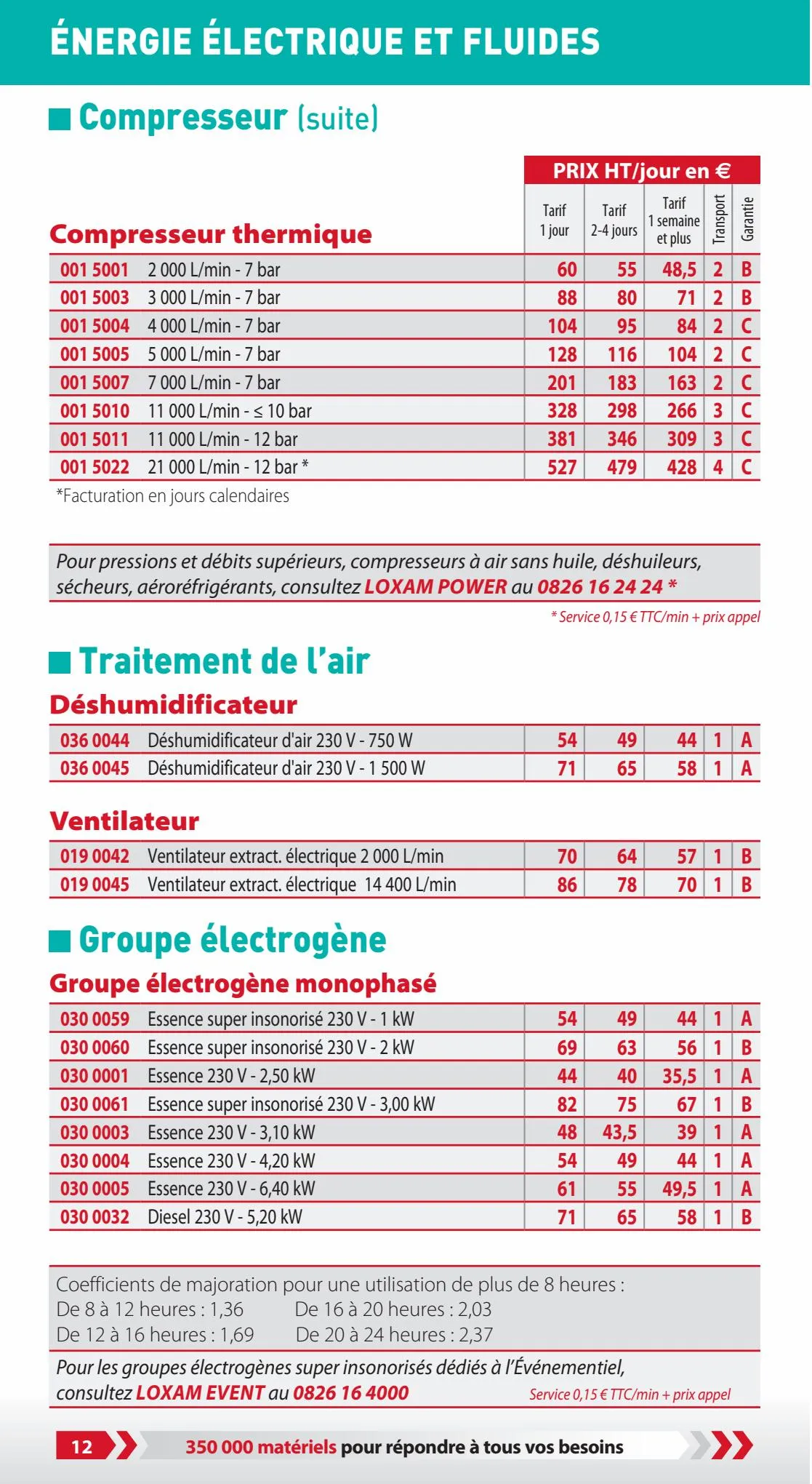 Catalogue TARIF PRO 2023, page 00014