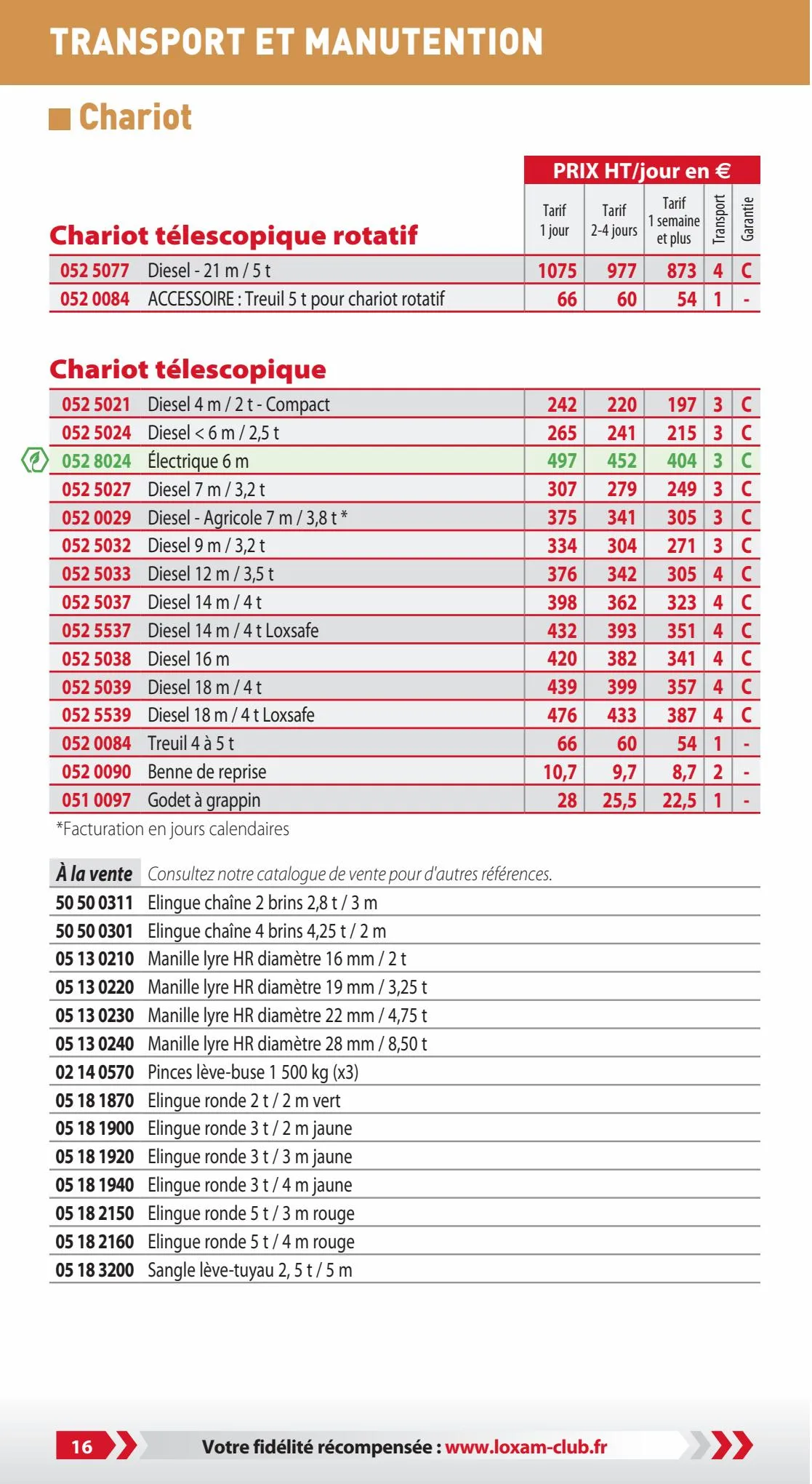 Catalogue TARIF PRO 2023, page 00018