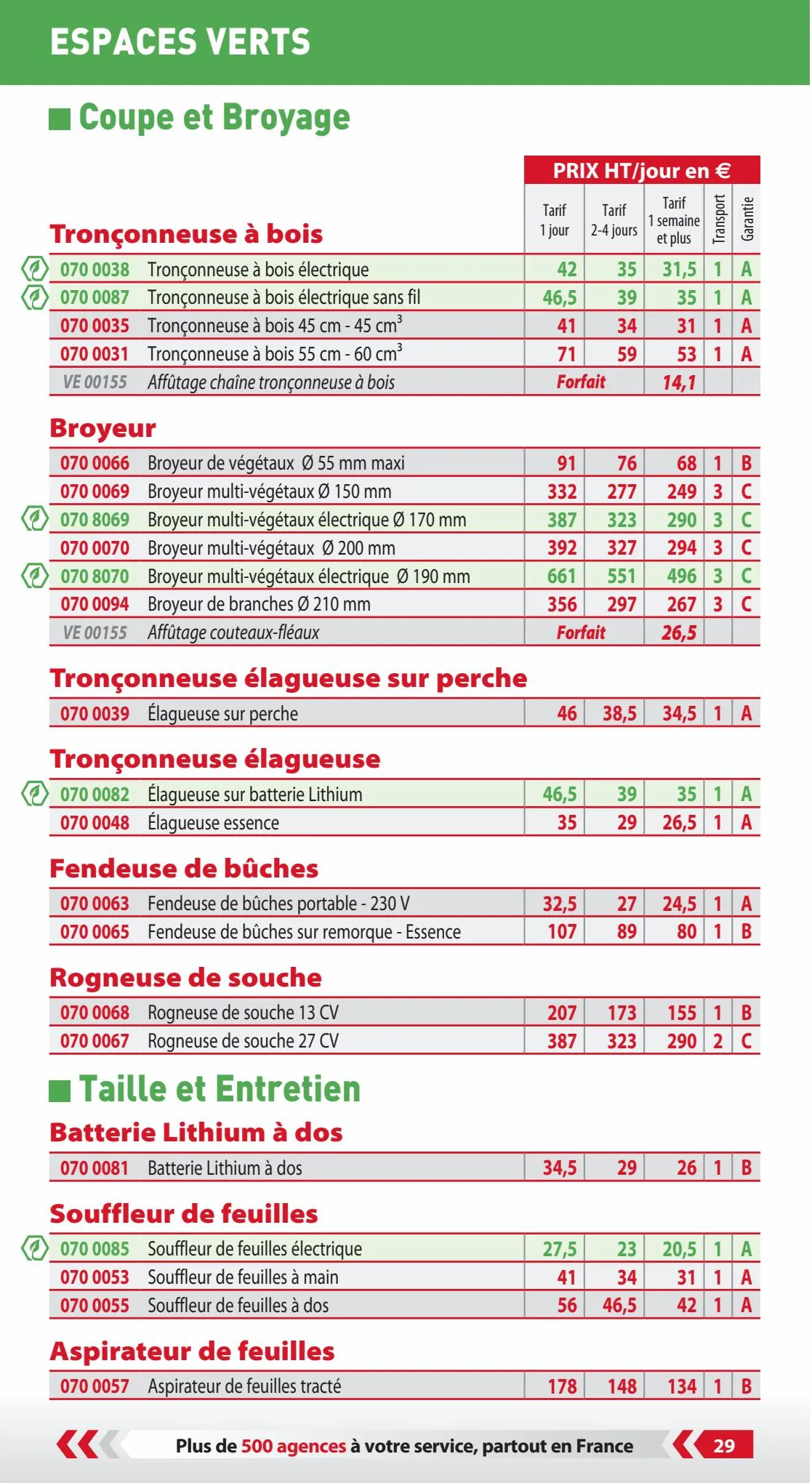 Catalogue TARIF PRO 2023, page 00031