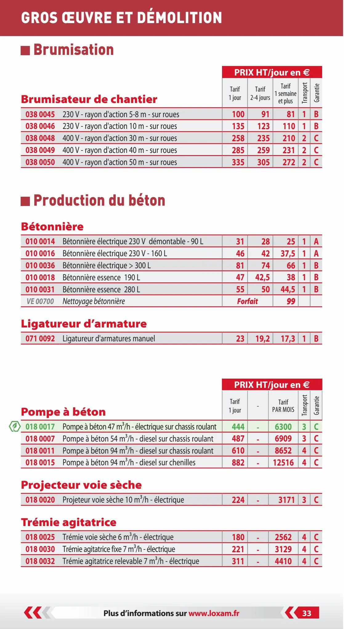 Catalogue TARIF PRO 2023, page 00035