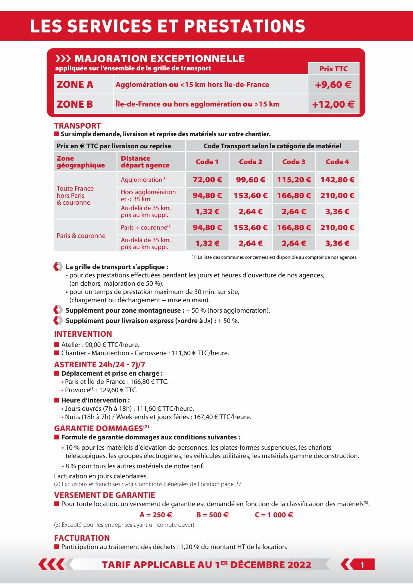 Catalogue TARIF PARTICULIER 2023, page 00003