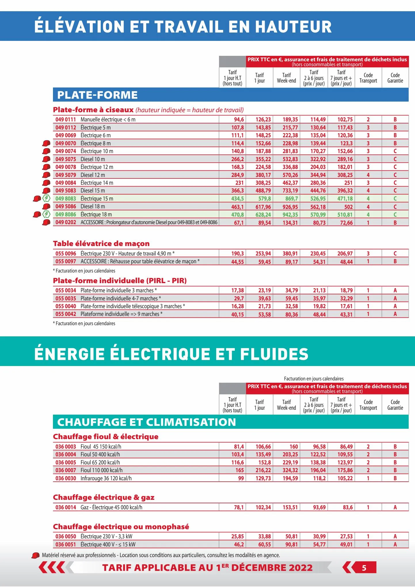 Catalogue TARIF PARTICULIER 2023, page 00007