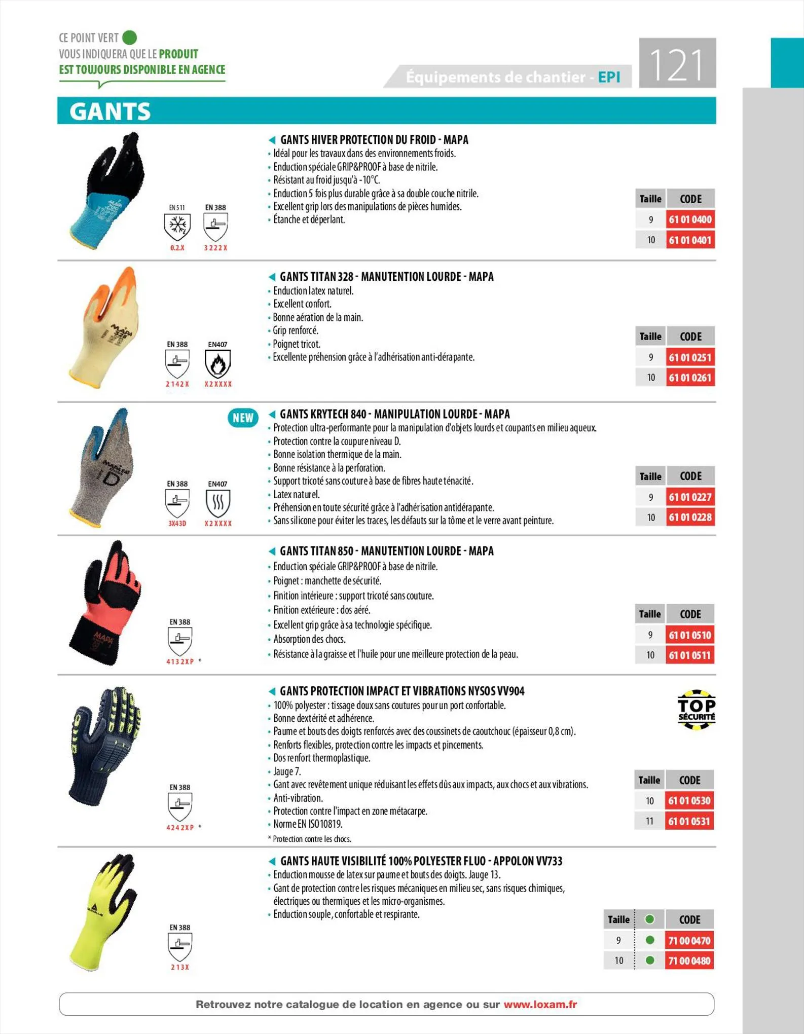 Catalogue Loxam Catalogue de vente, page 00123
