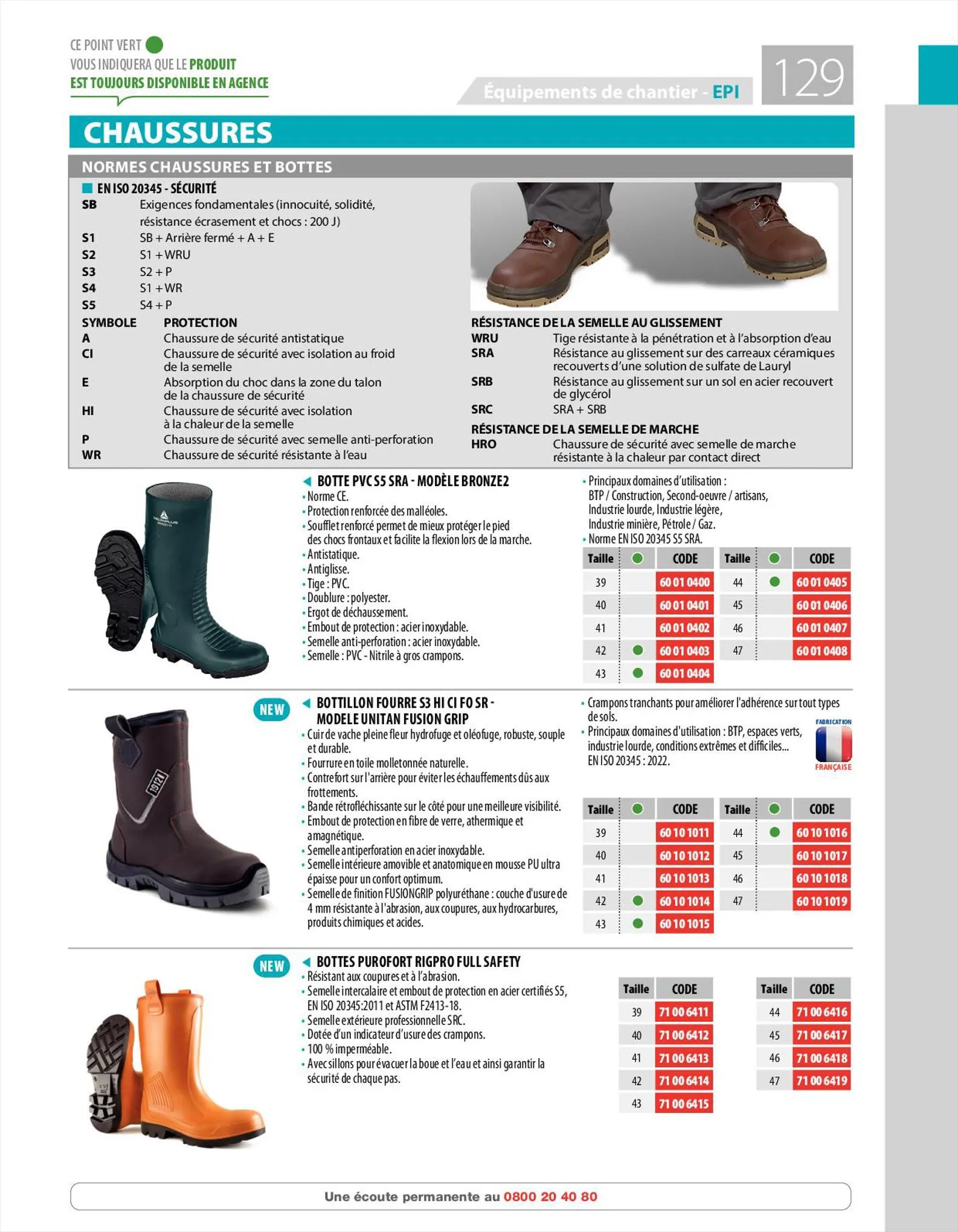 Catalogue Loxam Catalogue de vente, page 00131