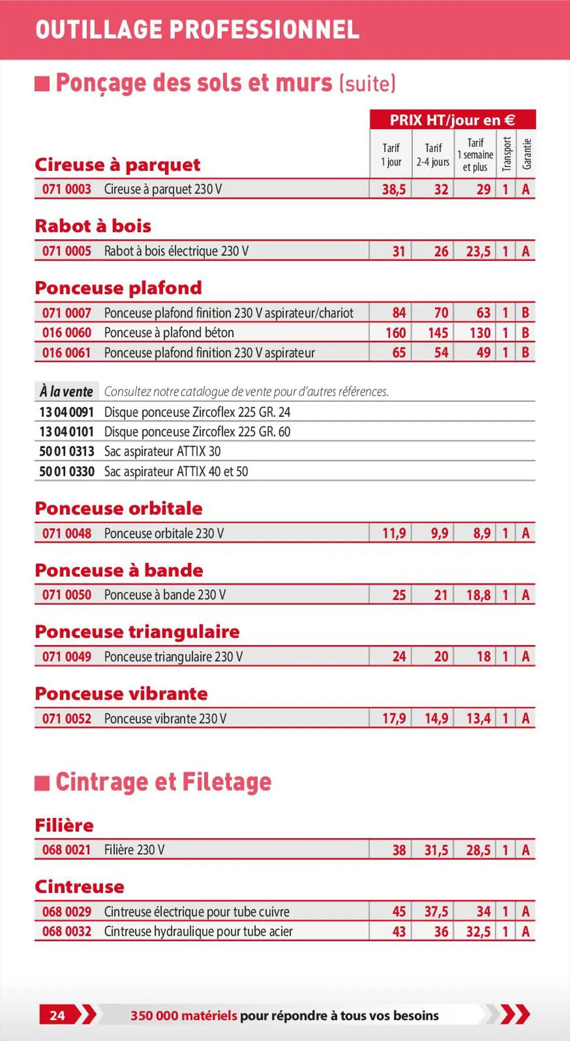 Catalogue Loxam Tarifs professionnels, page 00026