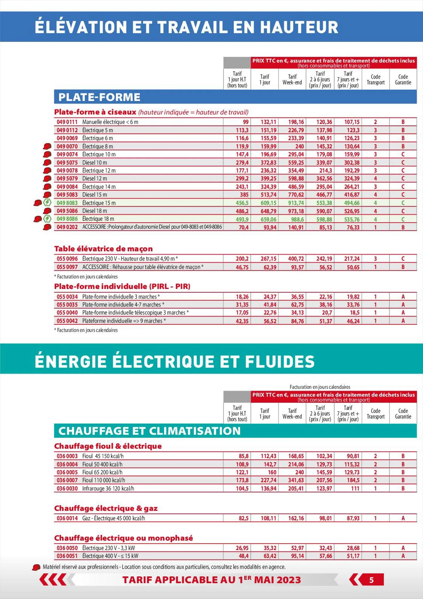 Catalogue Loxam Tarifs particuliers, page 00007