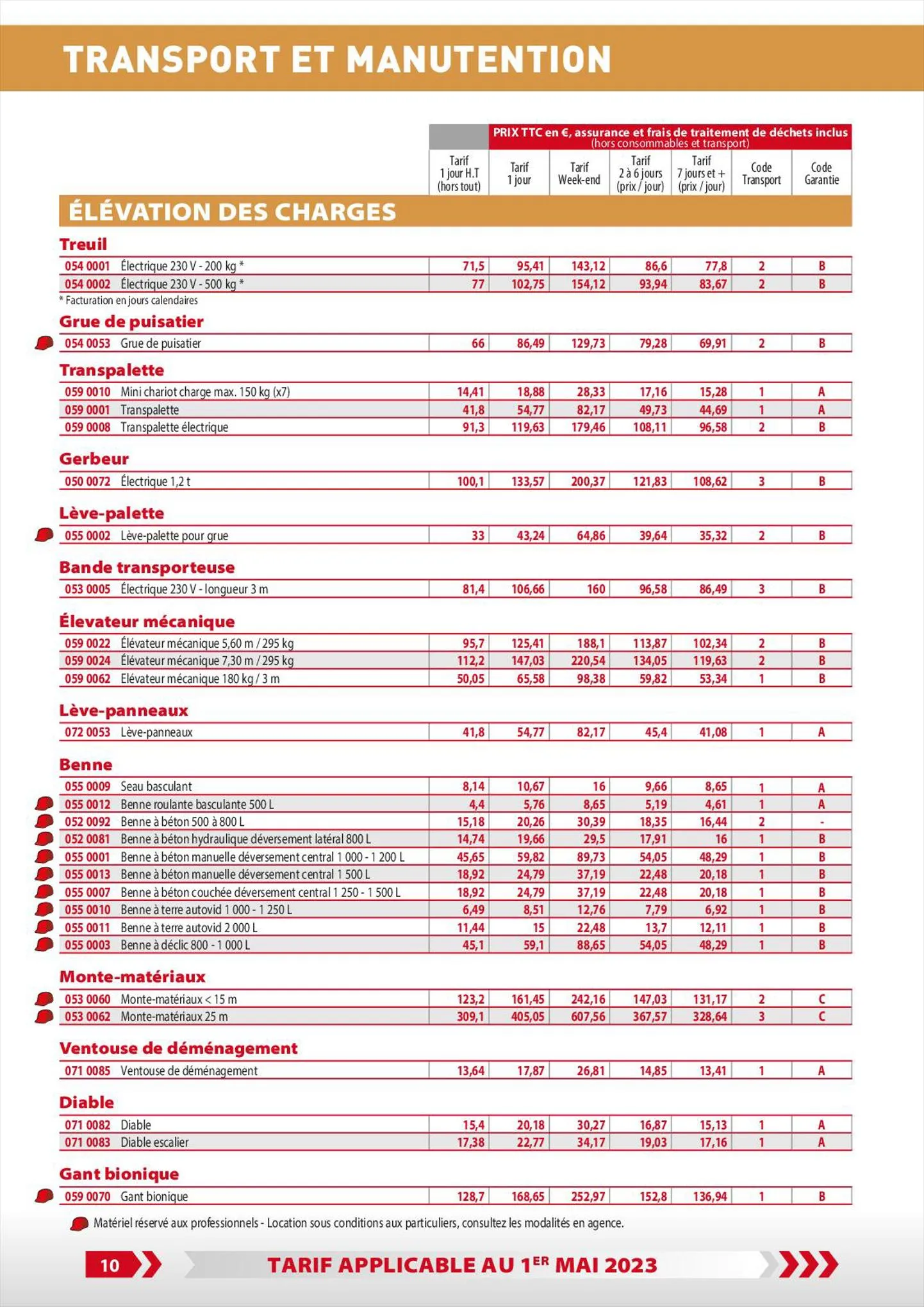 Catalogue Loxam Tarifs particuliers, page 00012