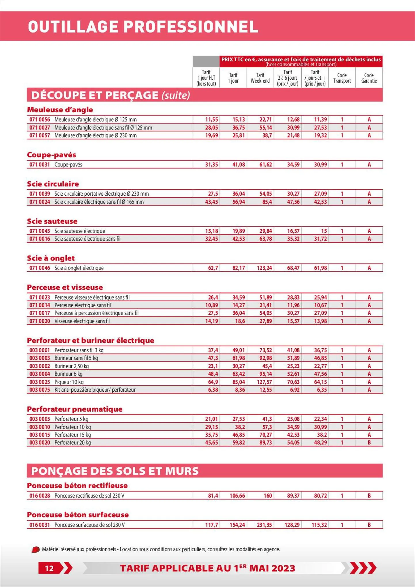 Catalogue Loxam Tarifs particuliers, page 00014