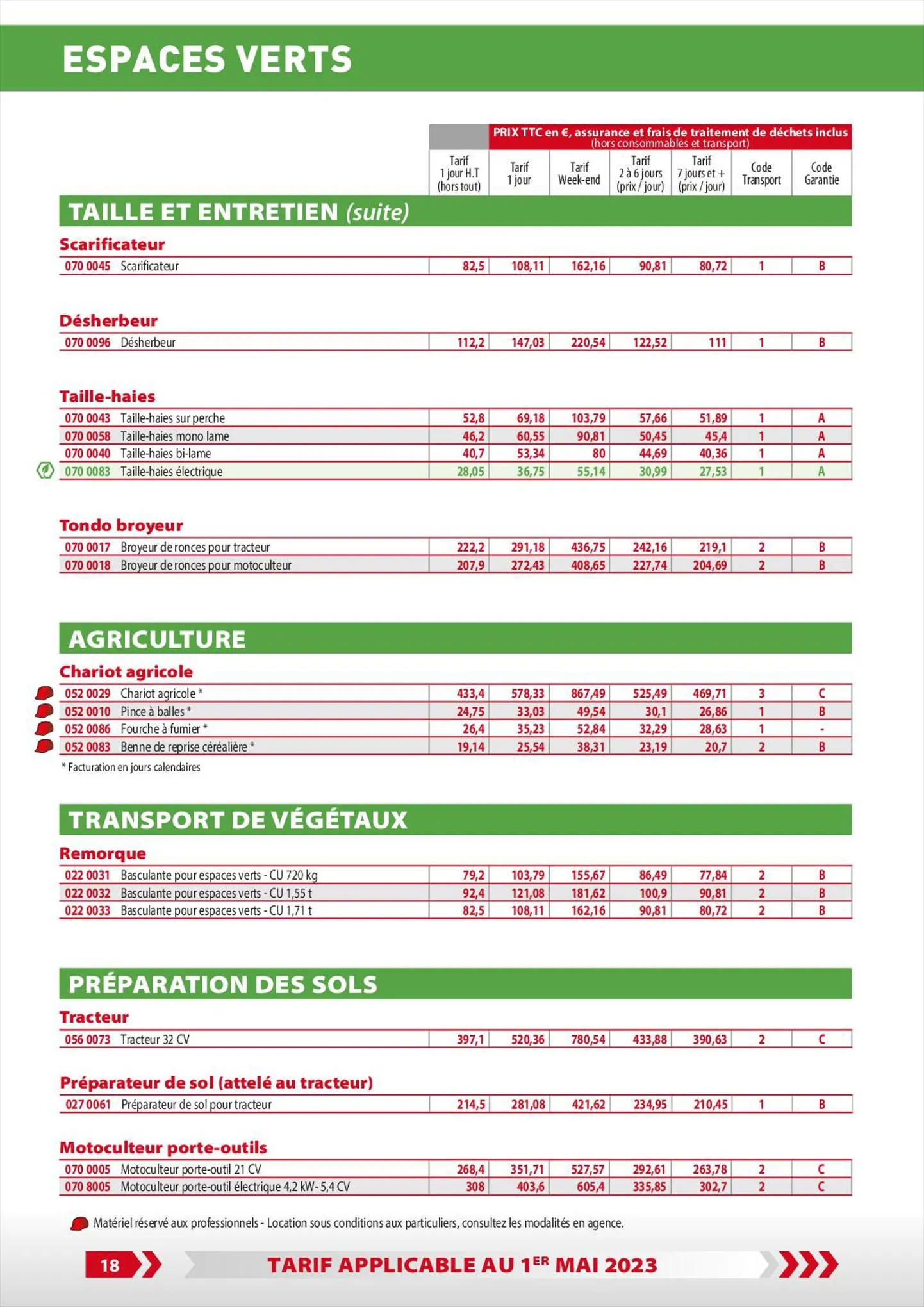 Catalogue Loxam Tarifs particuliers, page 00020